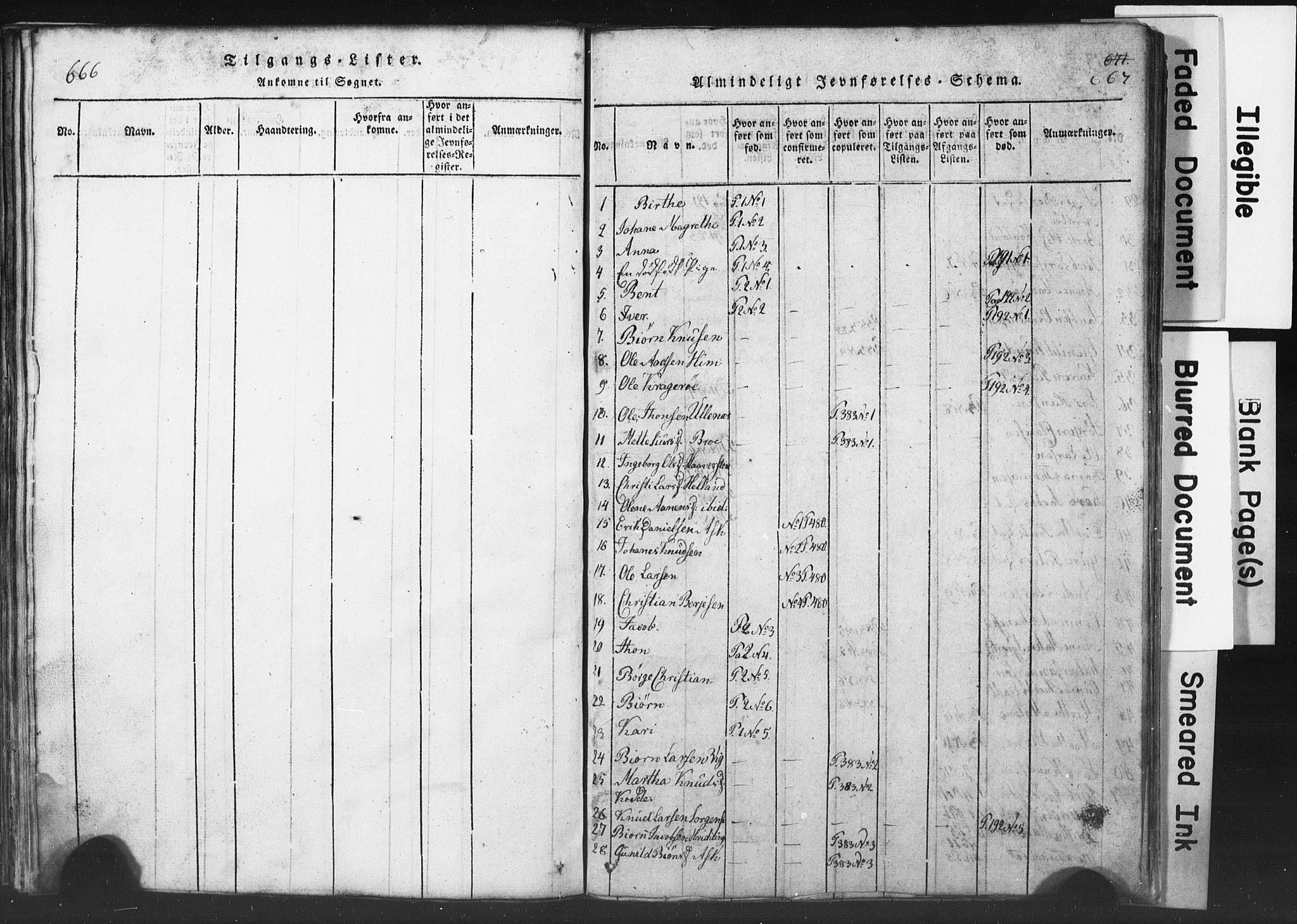 Rennesøy sokneprestkontor, SAST/A -101827/H/Ha/Hab/L0001: Parish register (copy) no. B 1, 1816-1841, p. 666-667