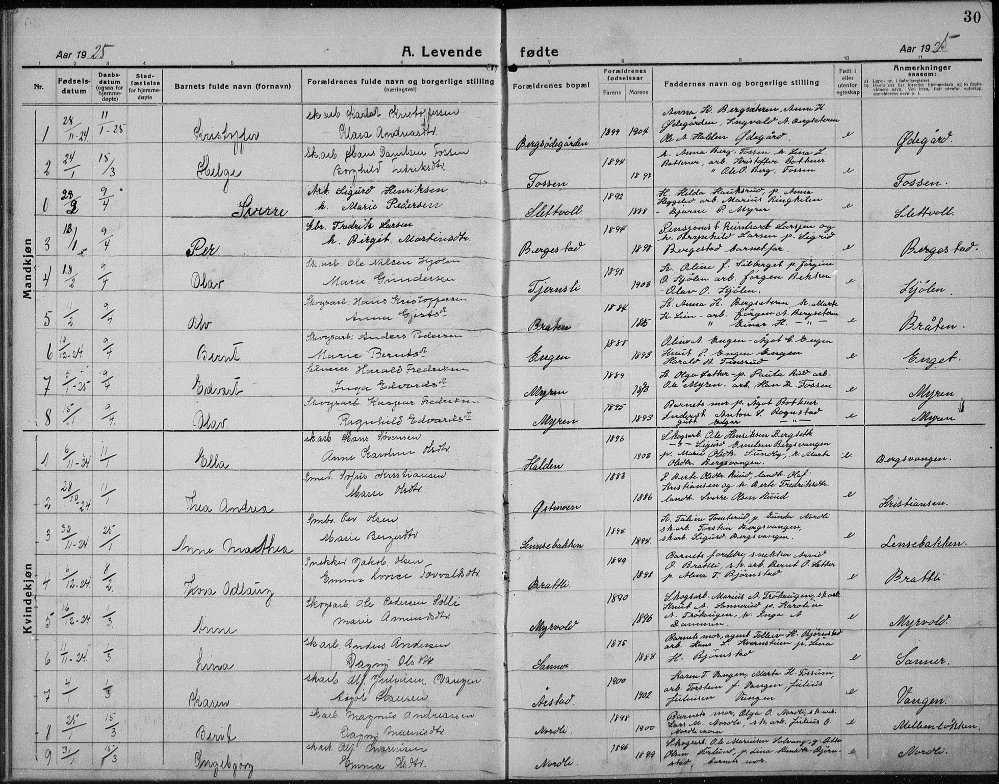 Nord-Odal prestekontor, AV/SAH-PREST-032/H/Ha/Hab/L0004: Parish register (copy) no. 4, 1921-1936, p. 30