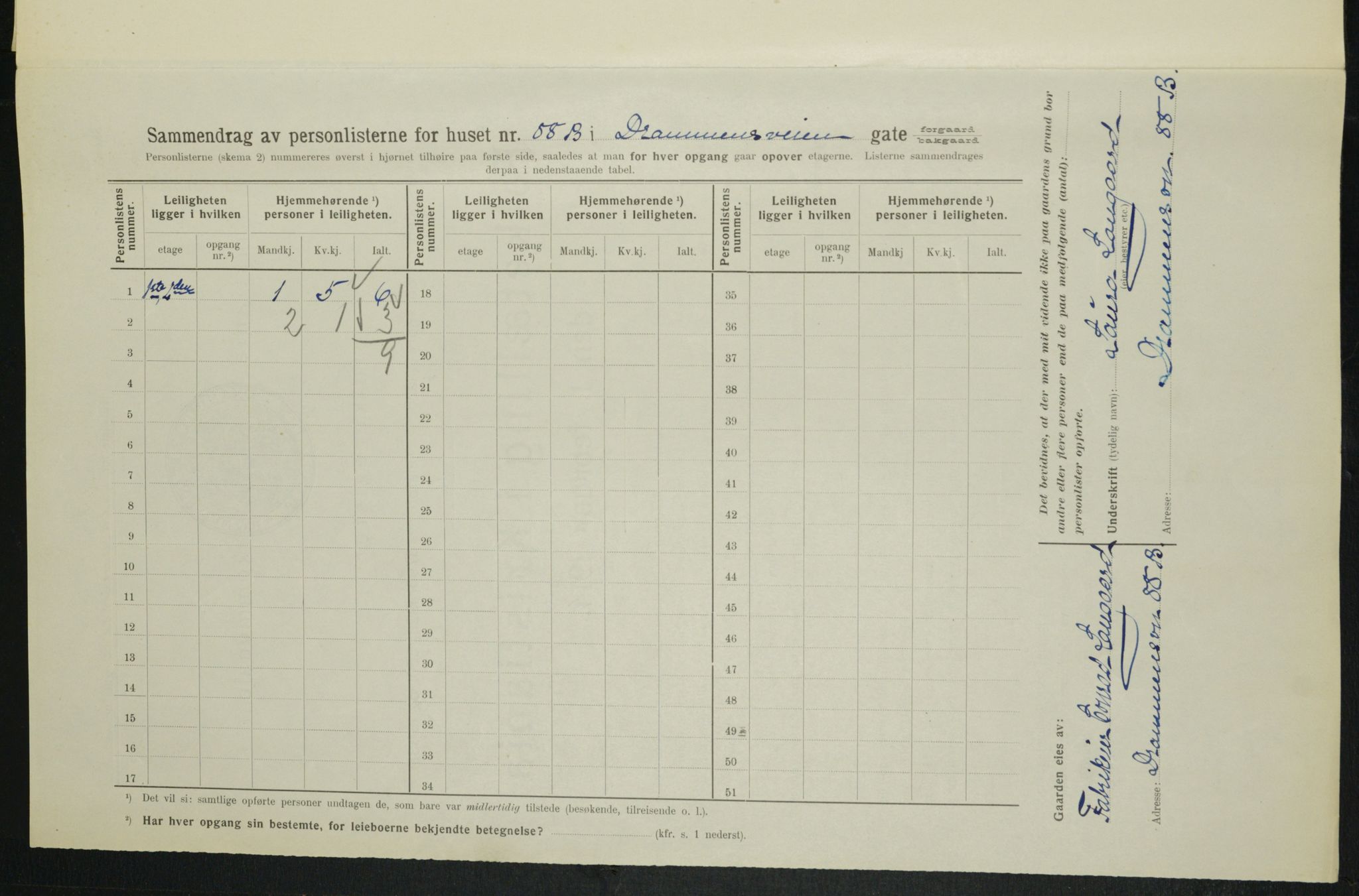 OBA, Municipal Census 1914 for Kristiania, 1914, p. 17095