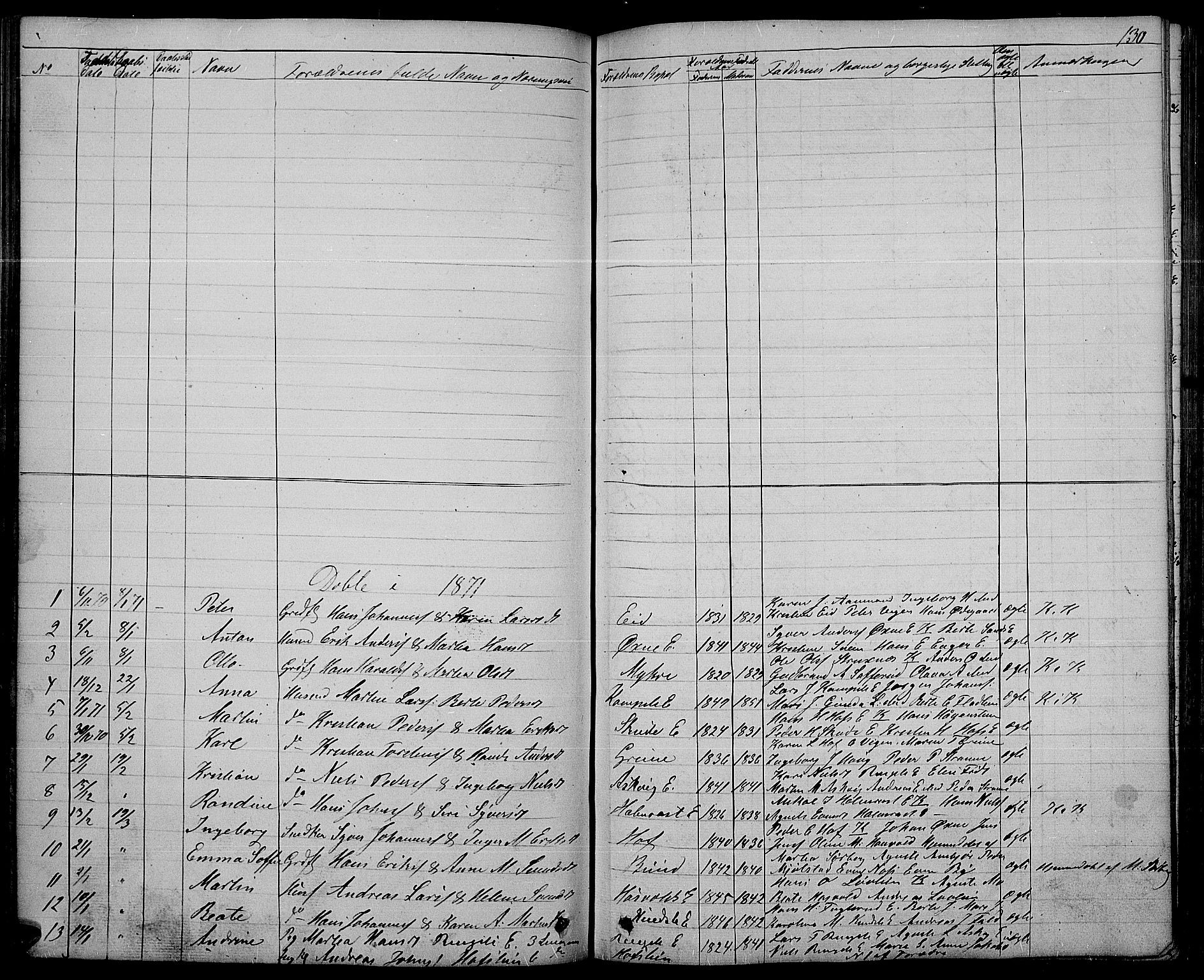 Søndre Land prestekontor, AV/SAH-PREST-122/L/L0001: Parish register (copy) no. 1, 1849-1883, p. 130