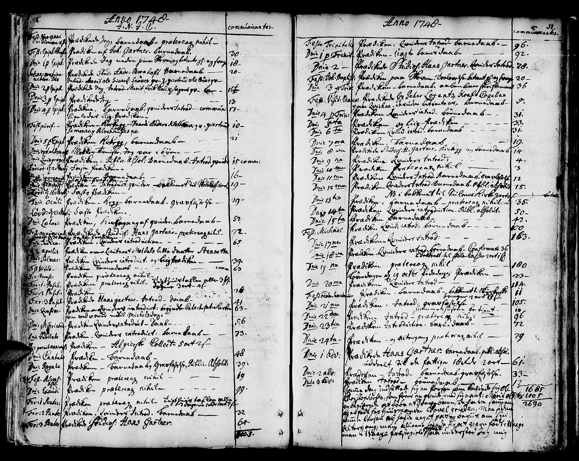 Ministerialprotokoller, klokkerbøker og fødselsregistre - Sør-Trøndelag, SAT/A-1456/678/L0891: Parish register (official) no. 678A01, 1739-1780, p. 38