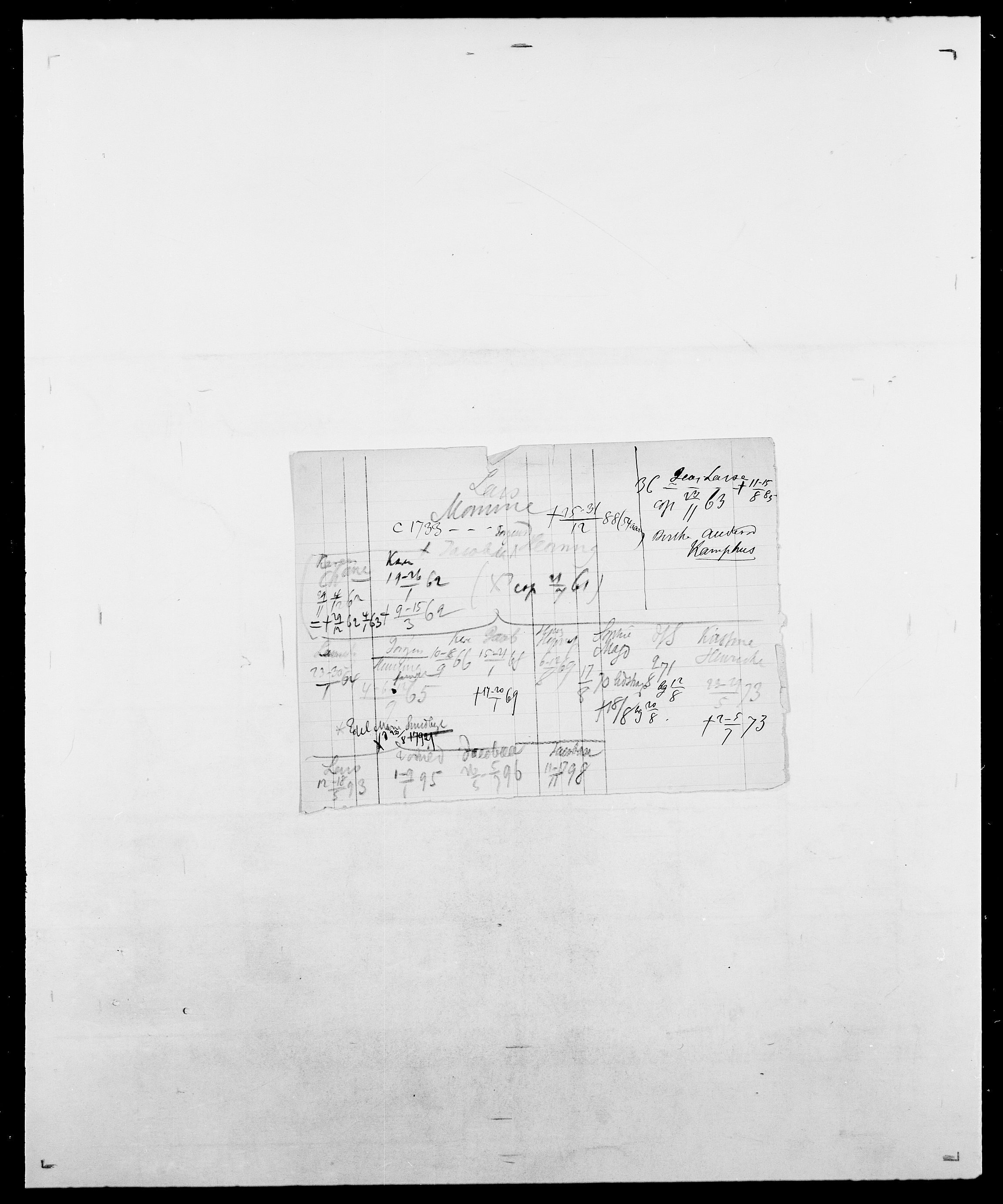 Delgobe, Charles Antoine - samling, AV/SAO-PAO-0038/D/Da/L0026: Mechelby - Montoppidan, p. 794