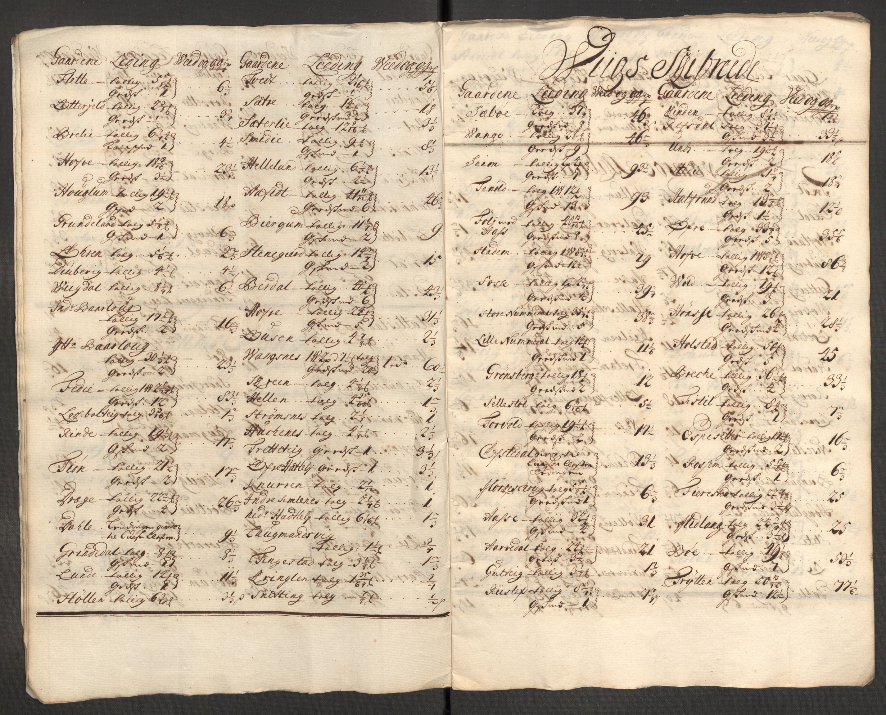 Rentekammeret inntil 1814, Reviderte regnskaper, Fogderegnskap, RA/EA-4092/R52/L3314: Fogderegnskap Sogn, 1705-1707, p. 311