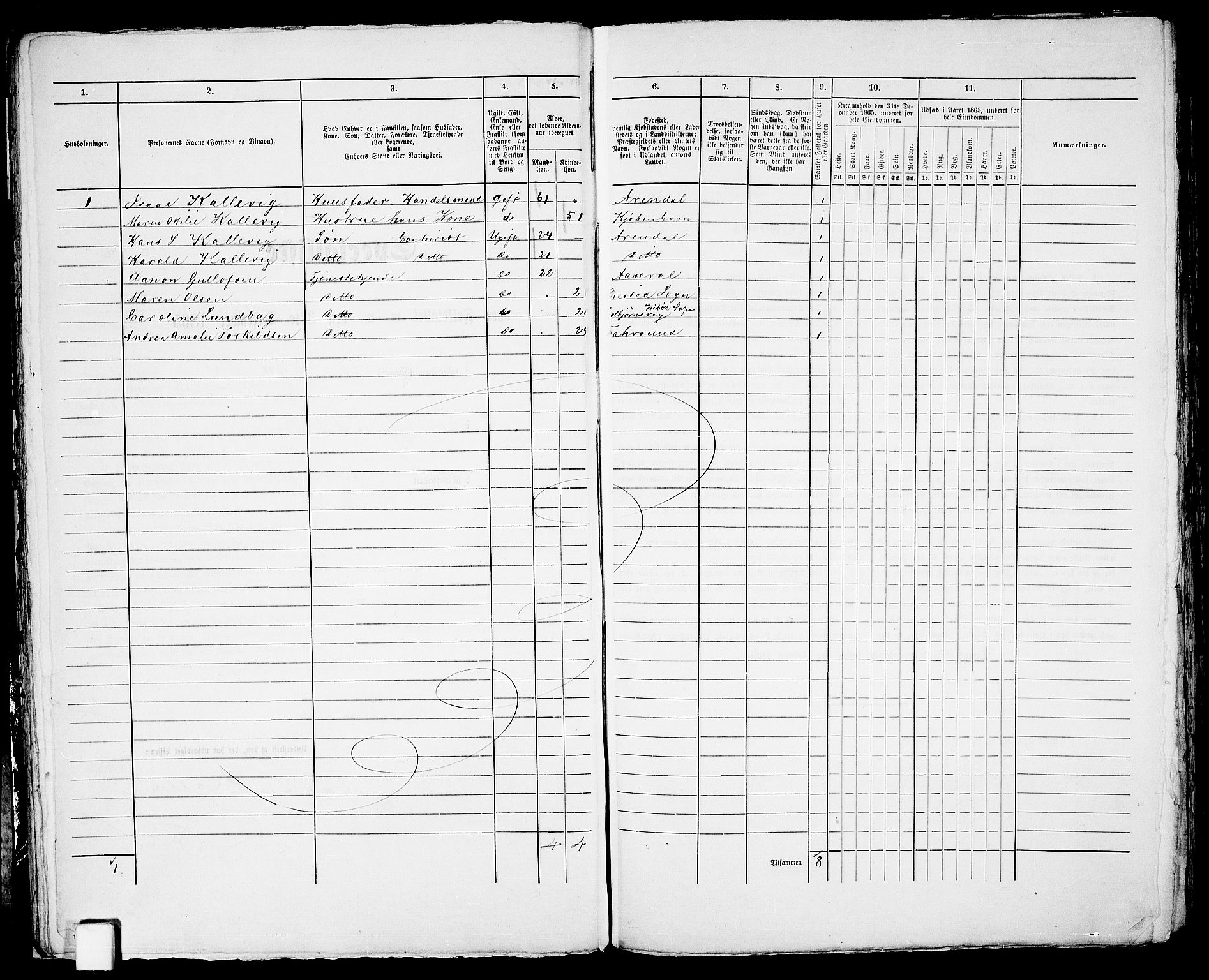 RA, 1865 census for Arendal, 1865, p. 38