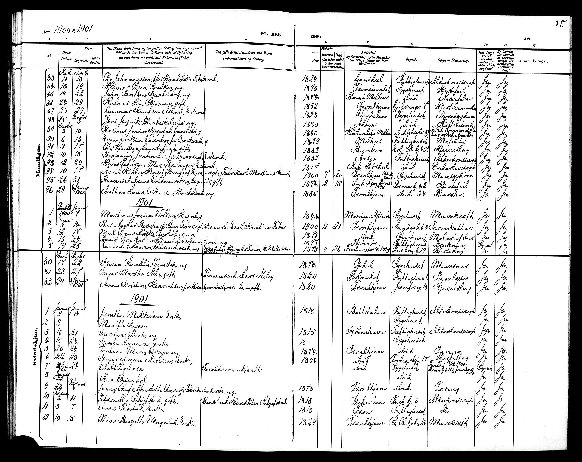 Ministerialprotokoller, klokkerbøker og fødselsregistre - Sør-Trøndelag, SAT/A-1456/602/L0144: Parish register (copy) no. 602C12, 1897-1905, p. 57