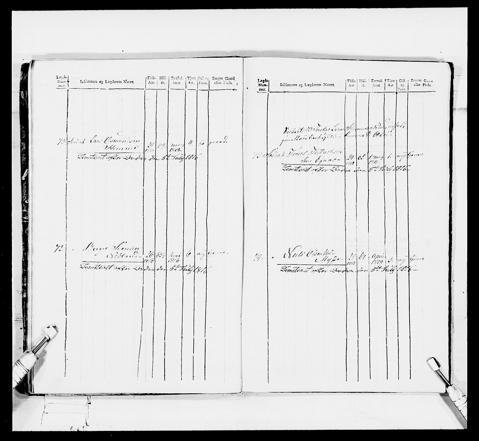 Generalitets- og kommissariatskollegiet, Det kongelige norske kommissariatskollegium, AV/RA-EA-5420/E/Eh/L0113: Vesterlenske nasjonale infanteriregiment, 1812, p. 282