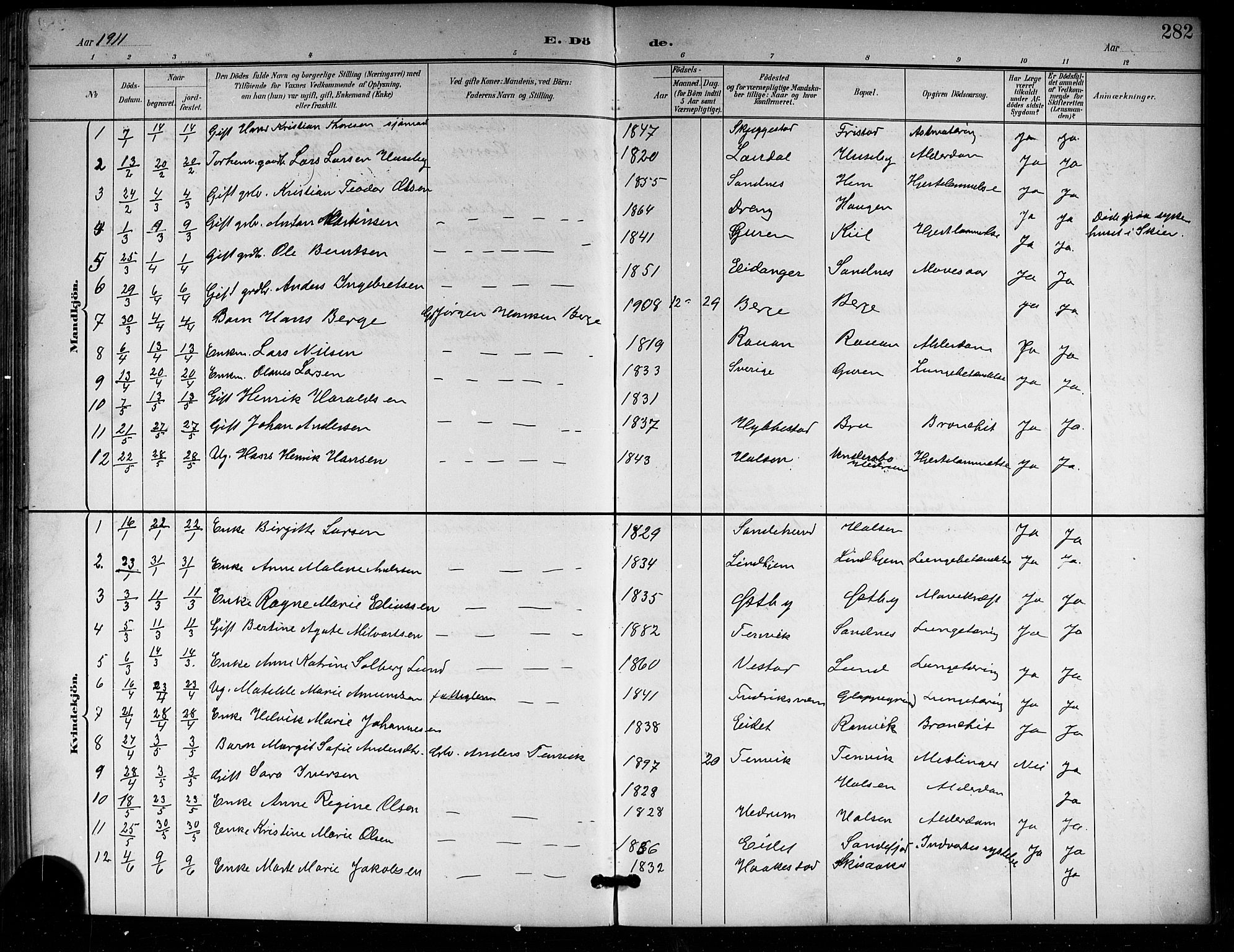 Tjølling kirkebøker, AV/SAKO-A-60/G/Ga/L0002: Parish register (copy) no. 2, 1895-1918, p. 282