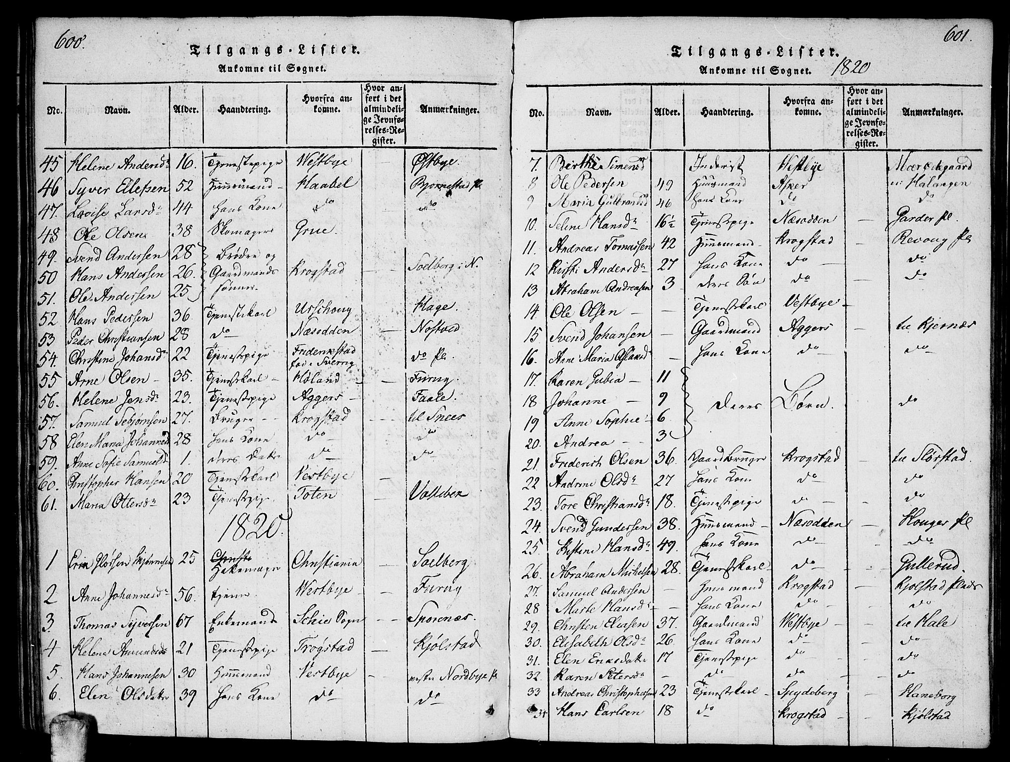 Ås prestekontor Kirkebøker, SAO/A-10894/F/Fa/L0004: Parish register (official) no. I 4, 1818-1826, p. 600-601