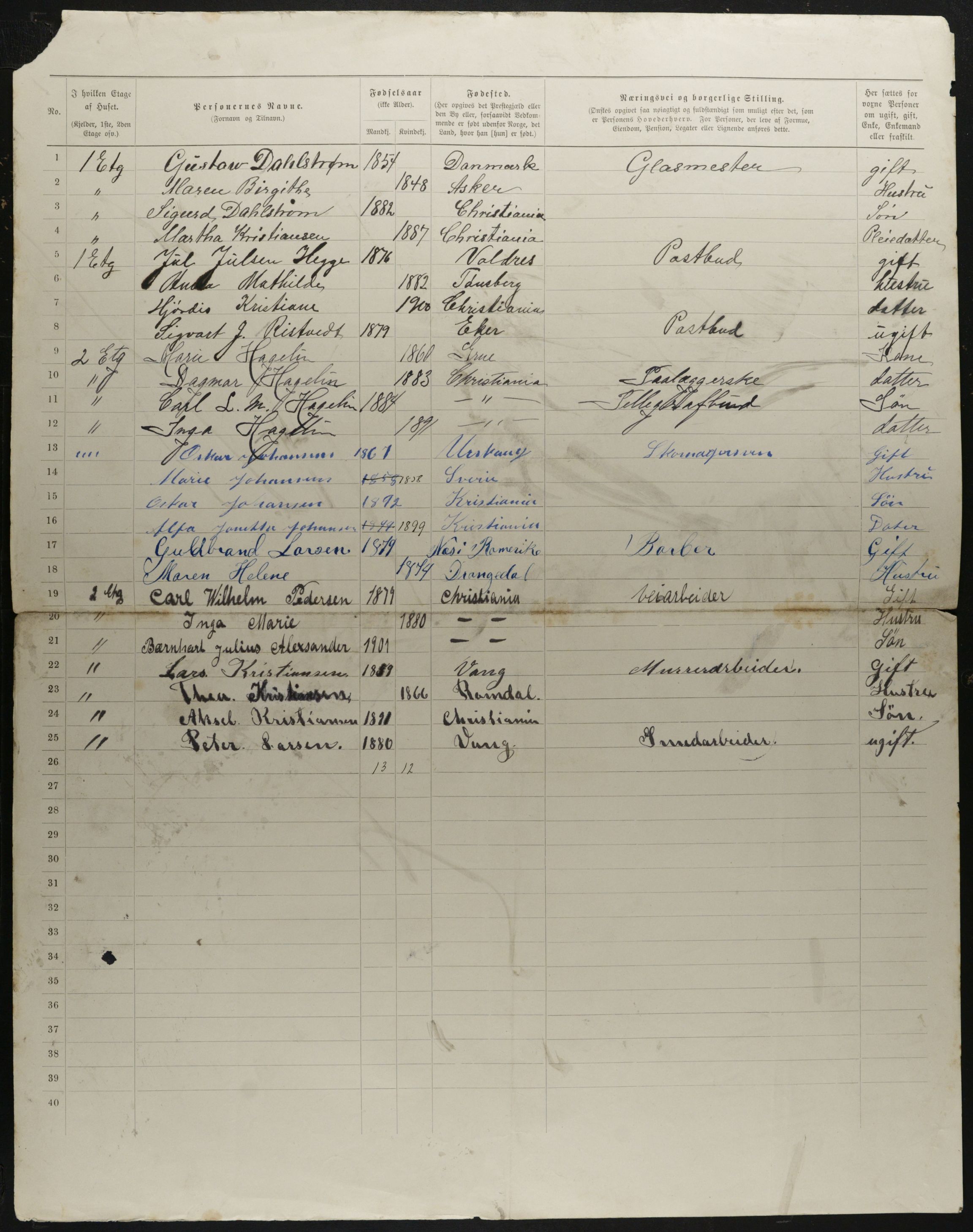 OBA, Municipal Census 1901 for Kristiania, 1901, p. 4280