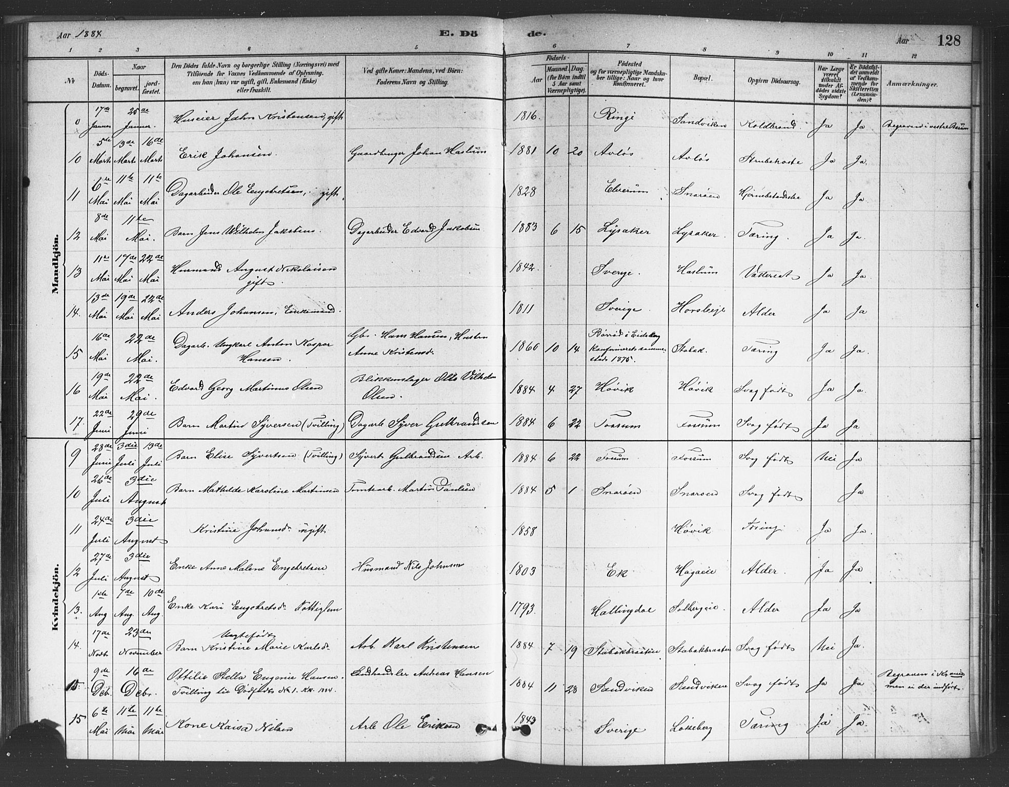 Asker prestekontor Kirkebøker, AV/SAO-A-10256a/F/Fc/L0001: Parish register (official) no. III 1, 1879-1892, p. 128