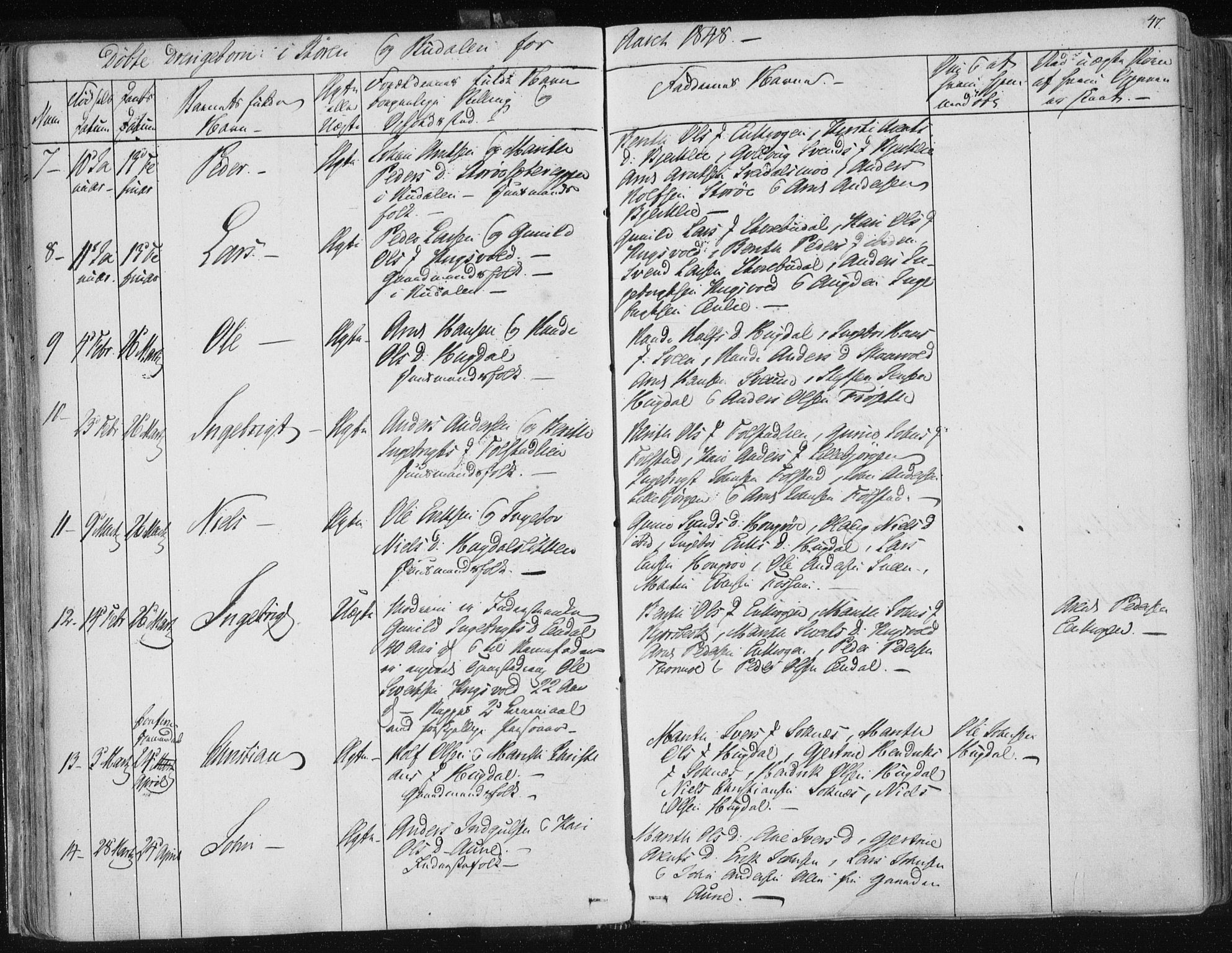 Ministerialprotokoller, klokkerbøker og fødselsregistre - Sør-Trøndelag, AV/SAT-A-1456/687/L0997: Parish register (official) no. 687A05 /1, 1843-1848, p. 47