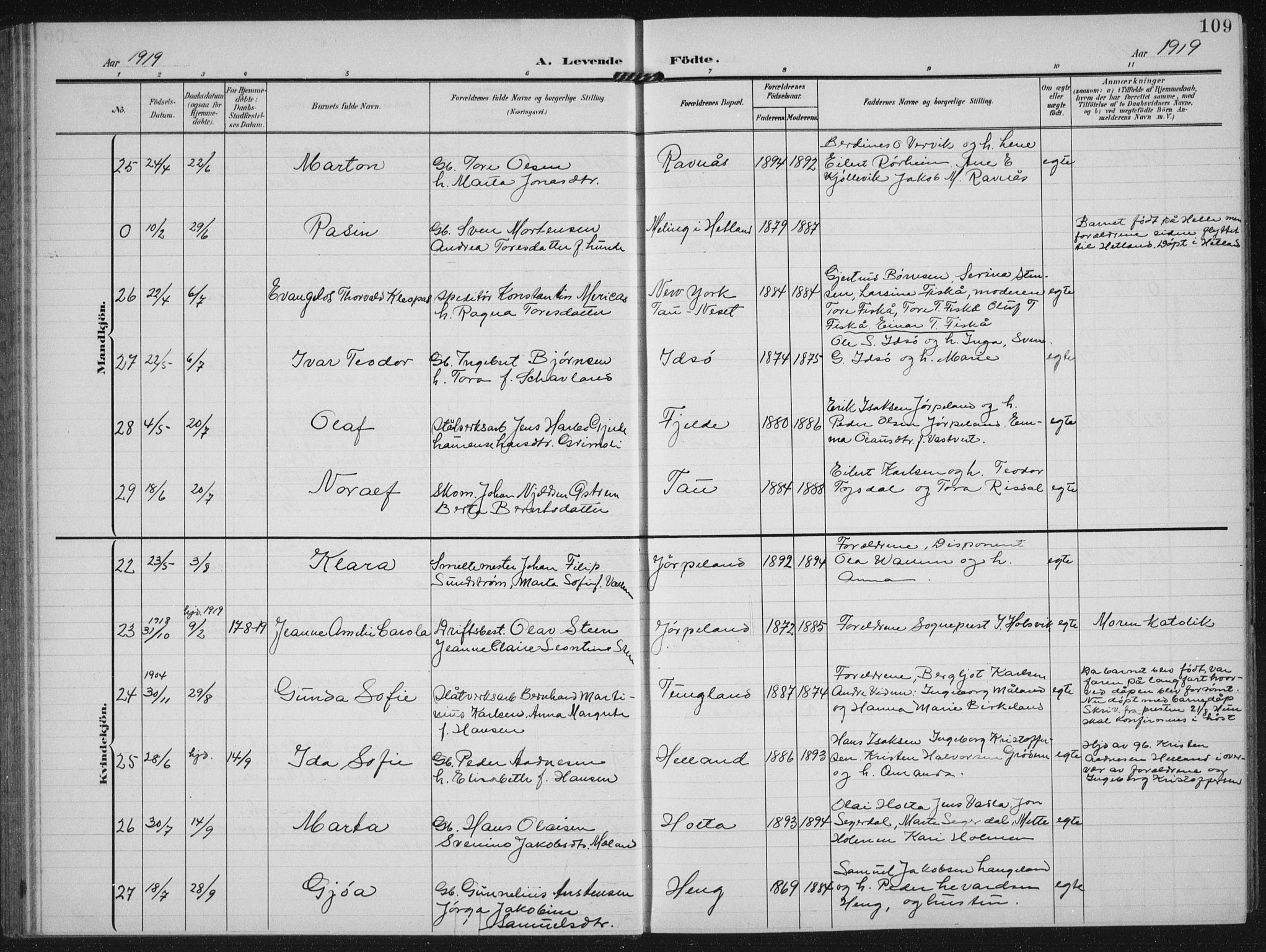 Strand sokneprestkontor, AV/SAST-A-101828/H/Ha/Hab/L0005: Parish register (copy) no. B 5, 1904-1934, p. 109