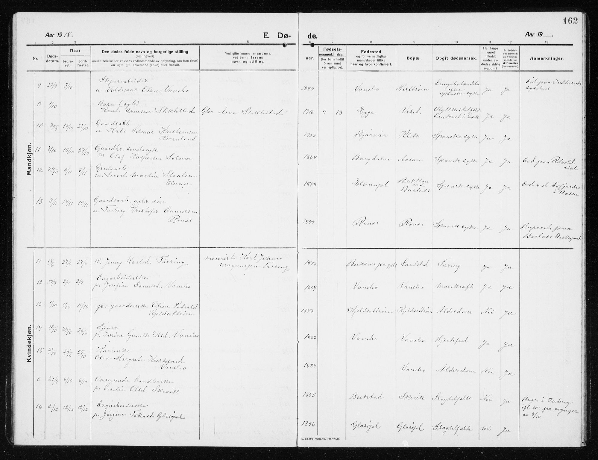 Ministerialprotokoller, klokkerbøker og fødselsregistre - Nord-Trøndelag, SAT/A-1458/741/L0402: Parish register (copy) no. 741C03, 1911-1926, p. 162