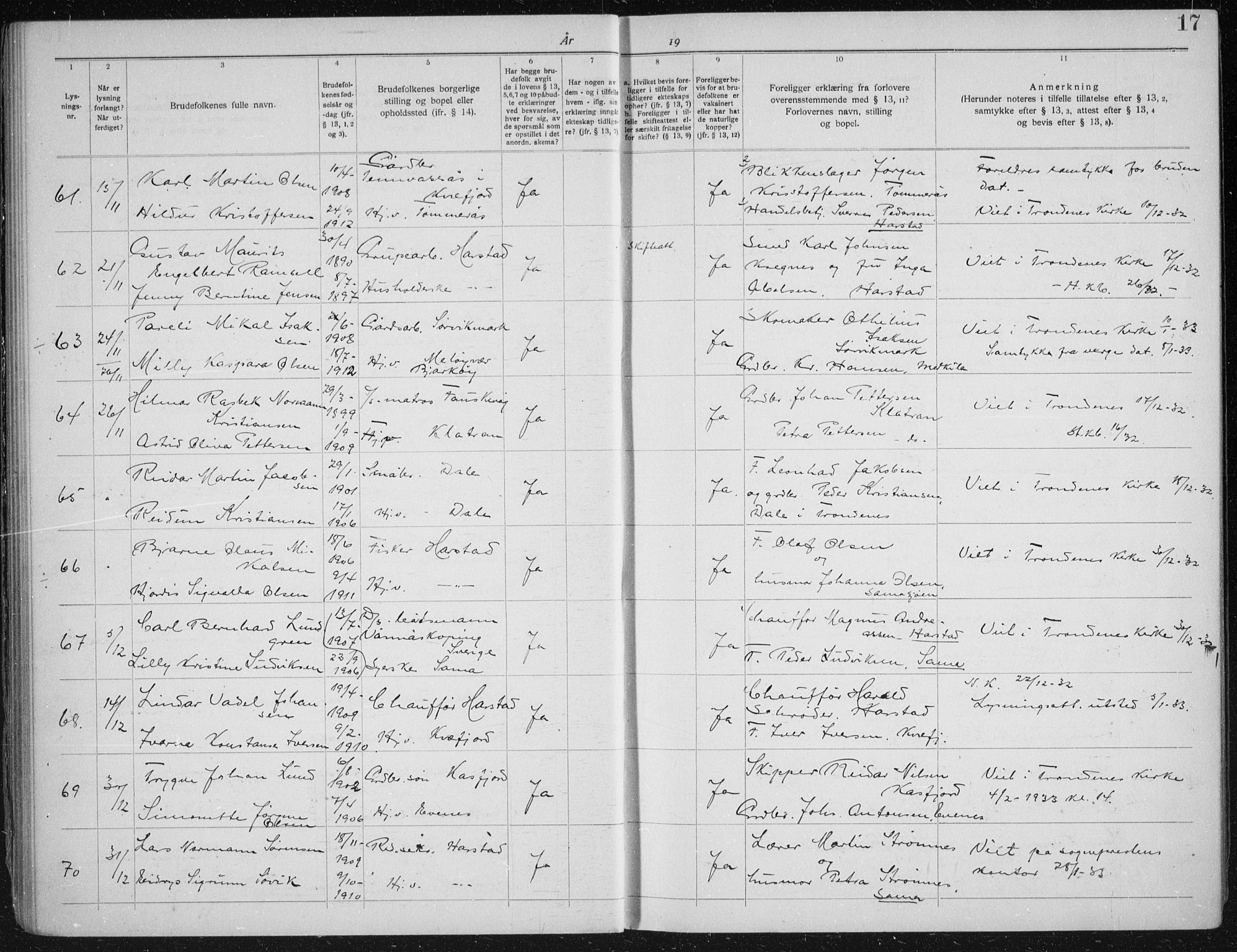 Trondenes sokneprestkontor, SATØ/S-1319/I/Ib/L0100: Banns register no. 100, 1931-1940, p. 17