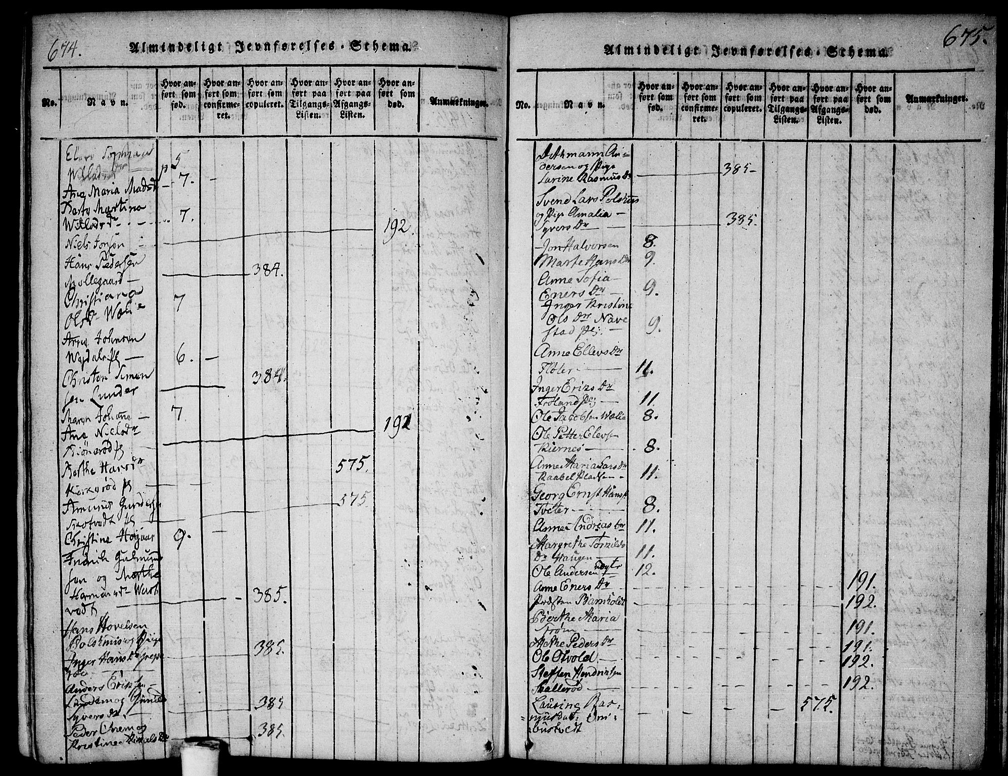 Våler prestekontor Kirkebøker, AV/SAO-A-11083/F/Fa/L0005: Parish register (official) no. I 5, 1815-1839, p. 674-675