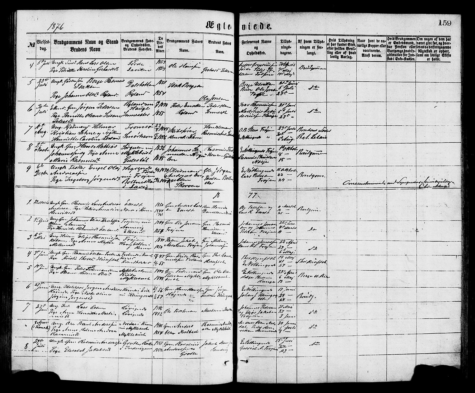 Bremanger sokneprestembete, SAB/A-82201/H/Hab/Haba/L0002: Parish register (copy) no. A 2, 1866-1889, p. 159