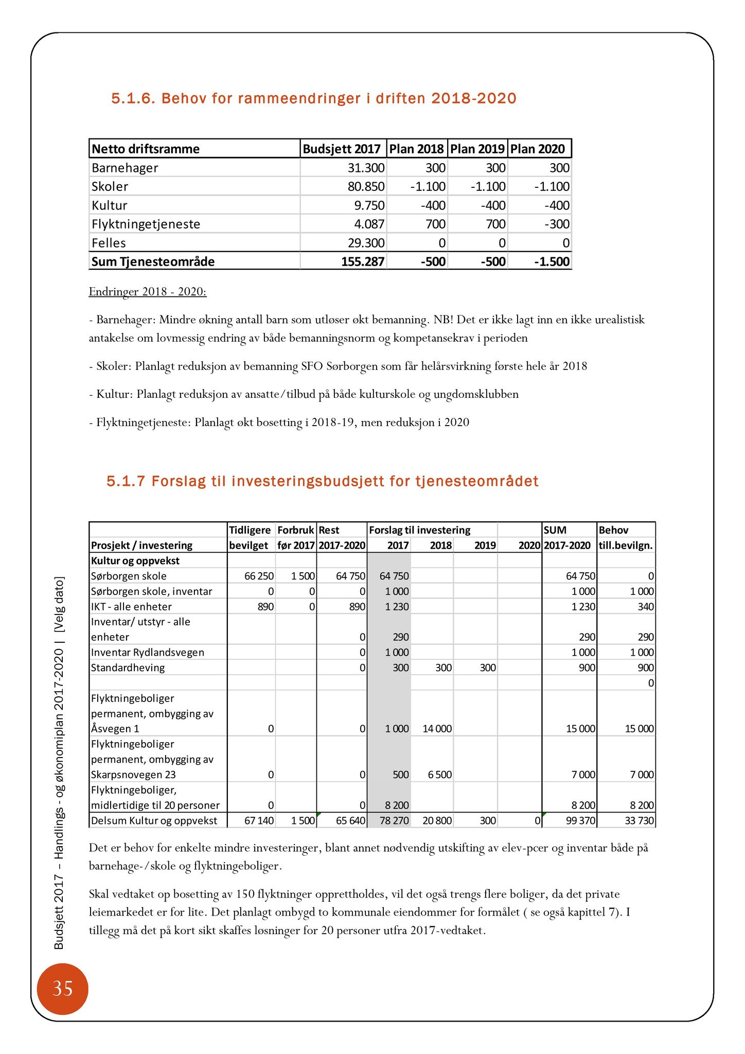 Klæbu Kommune, TRKO/KK/07-ER/L006: Eldrerådet - Møtedokumenter, 2016, p. 63