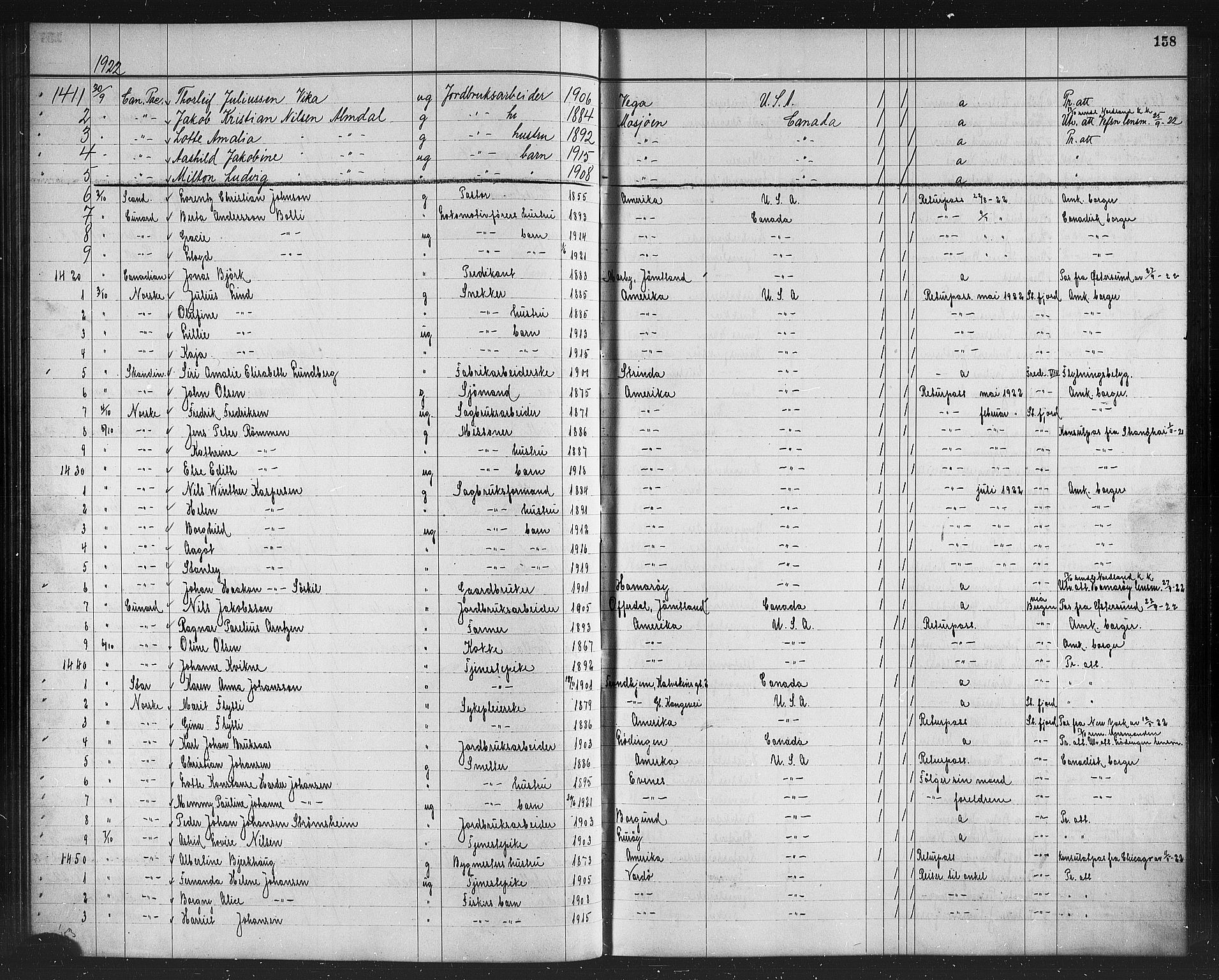 Trondheim politikammer, AV/SAT-A-1887/1/32/L0016: Emigrantprotokoll XV, 1916-1926, p. 158