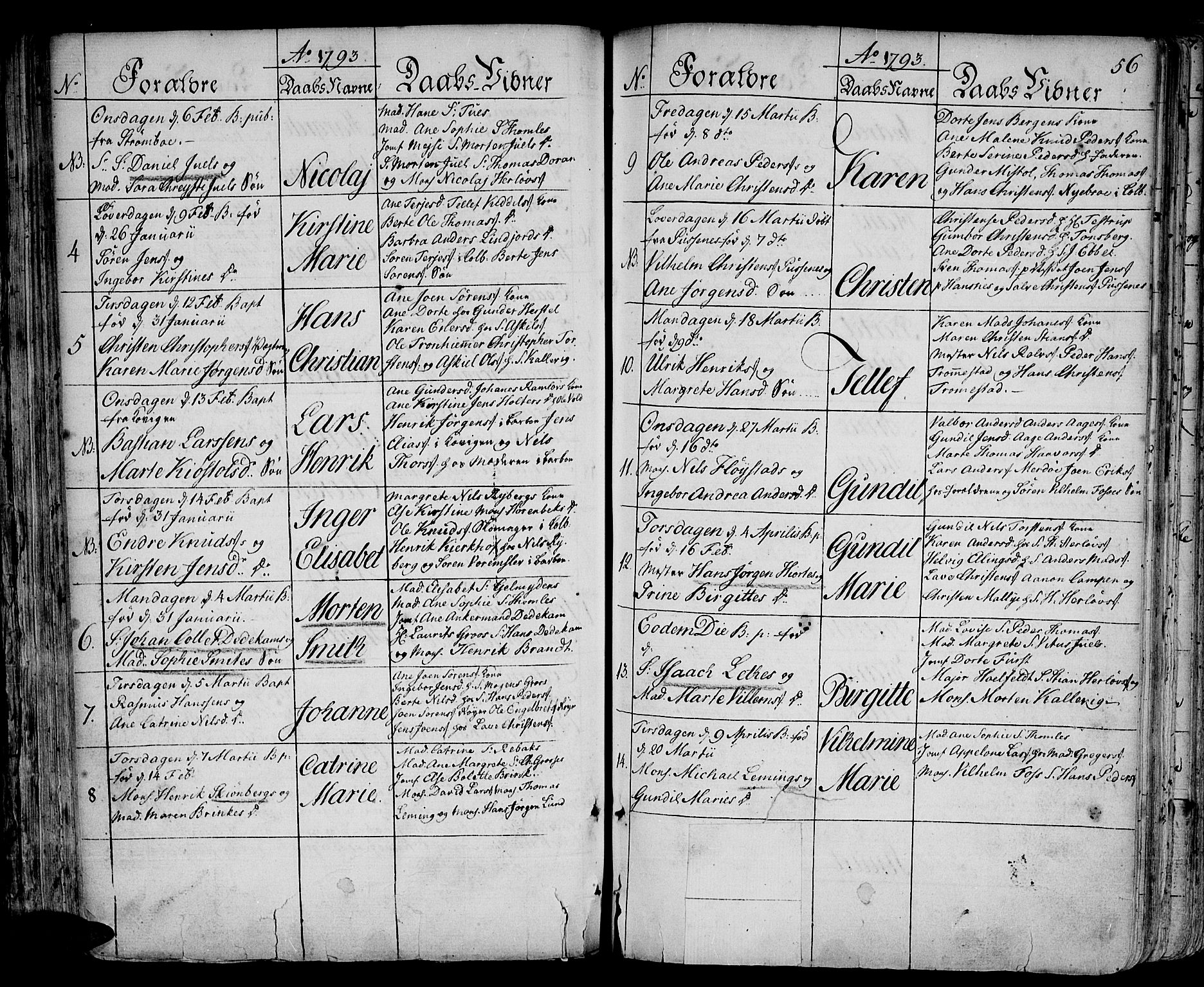 Arendal sokneprestkontor, Trefoldighet, SAK/1111-0040/F/Fa/L0002: Parish register (official) no. A 2, 1771-1815, p. 56