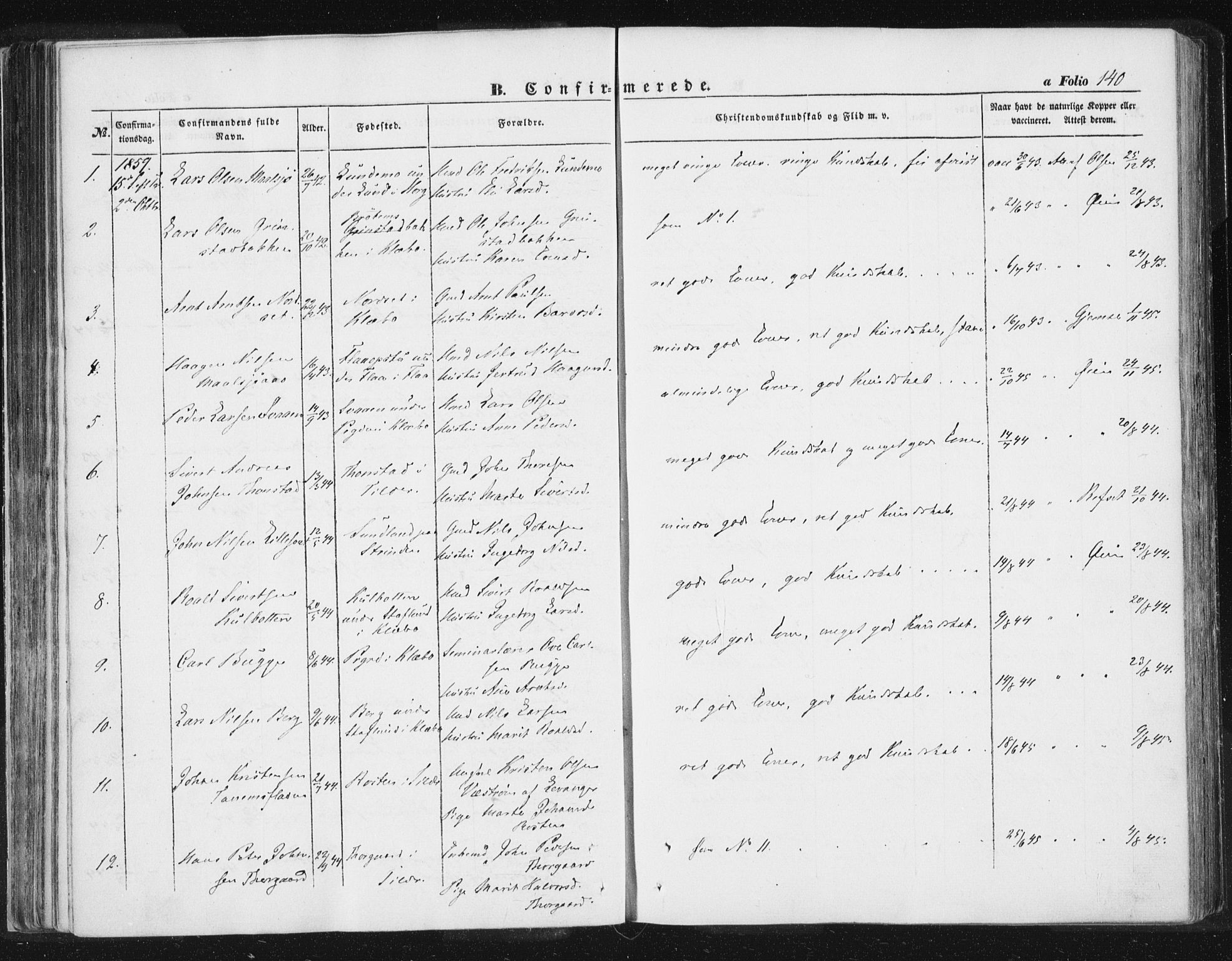 Ministerialprotokoller, klokkerbøker og fødselsregistre - Sør-Trøndelag, SAT/A-1456/618/L0441: Parish register (official) no. 618A05, 1843-1862, p. 140