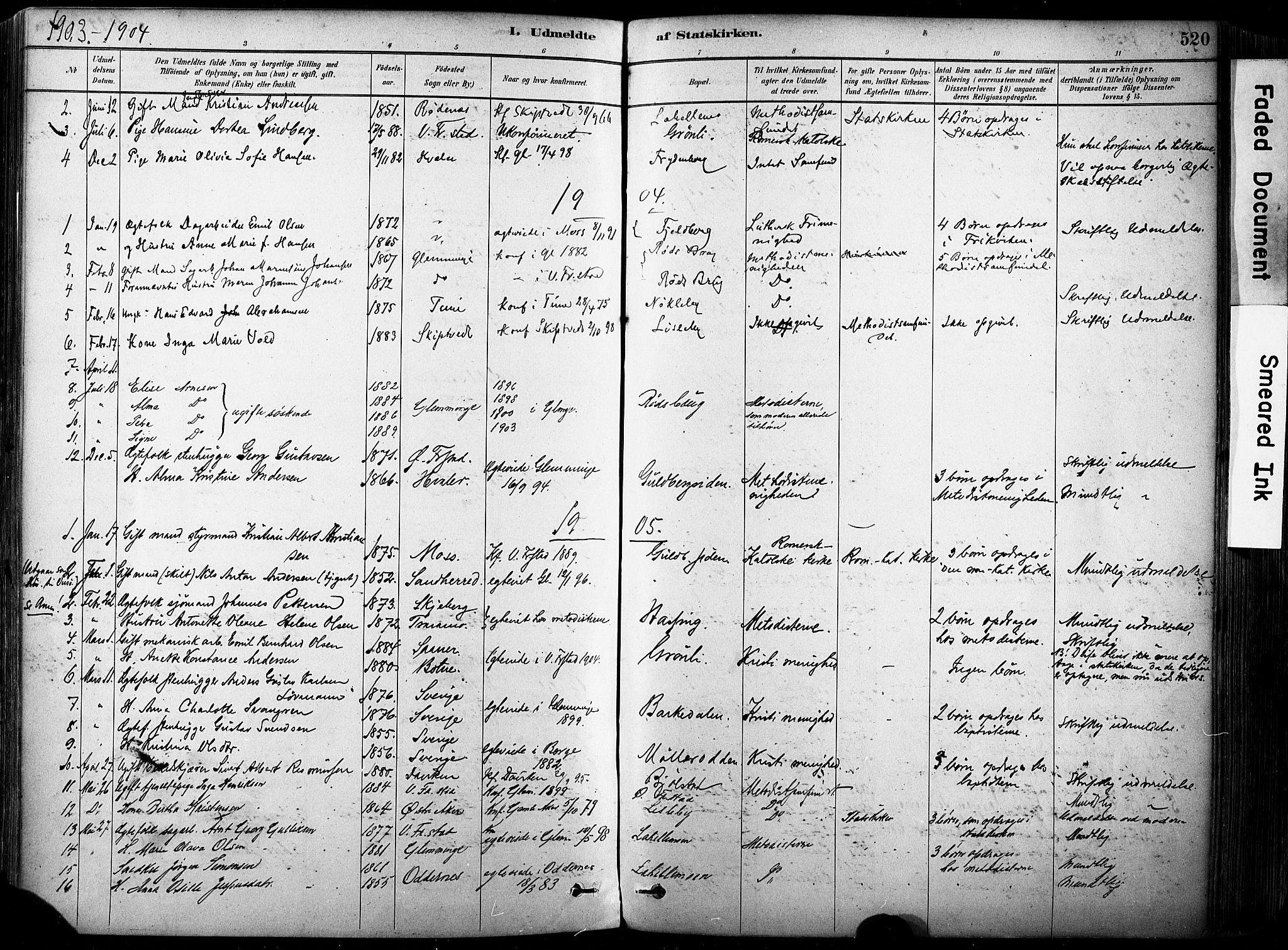 Glemmen prestekontor Kirkebøker, AV/SAO-A-10908/F/Fa/L0012: Parish register (official) no. 12, 1878-1973, p. 520