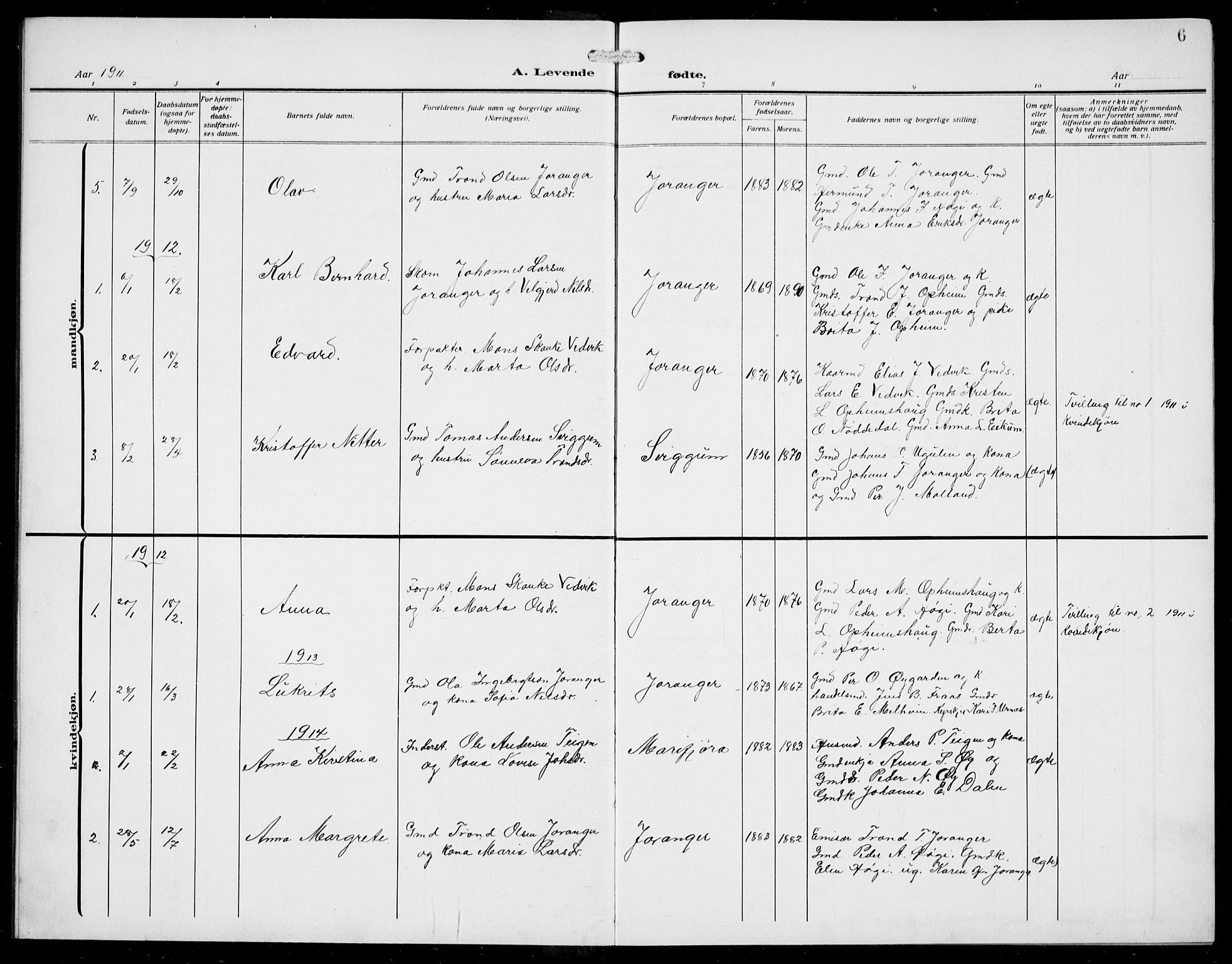 Jostedal sokneprestembete, AV/SAB-A-80601/H/Hab/Habd/L0002: Parish register (copy) no. D 2, 1910-1941, p. 6