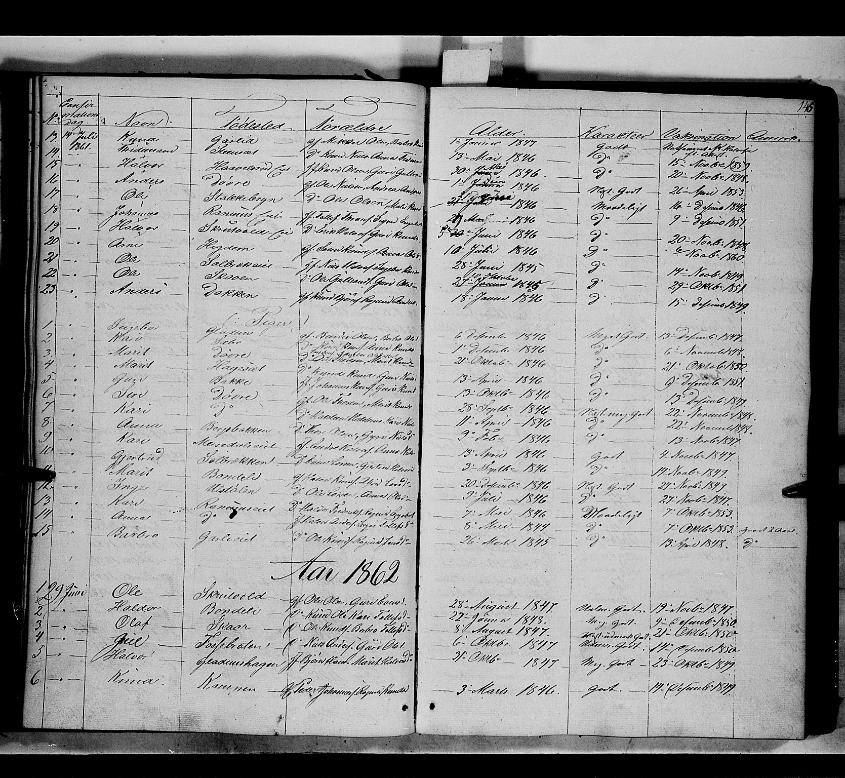 Nord-Aurdal prestekontor, SAH/PREST-132/H/Ha/Haa/L0007: Parish register (official) no. 7, 1842-1863, p. 146