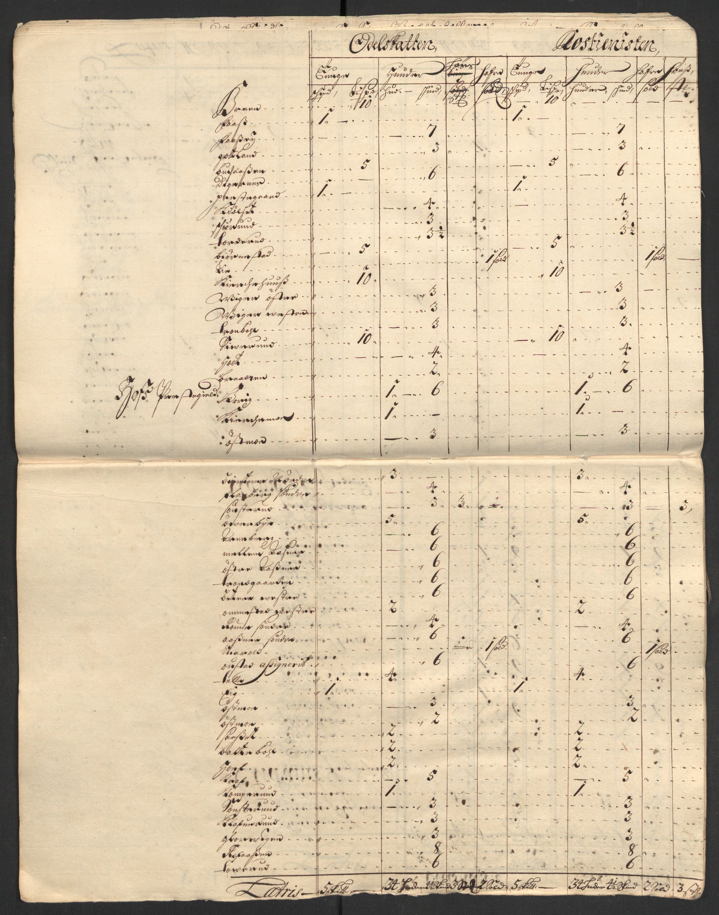 Rentekammeret inntil 1814, Reviderte regnskaper, Fogderegnskap, RA/EA-4092/R13/L0843: Fogderegnskap Solør, Odal og Østerdal, 1705-1706, p. 239