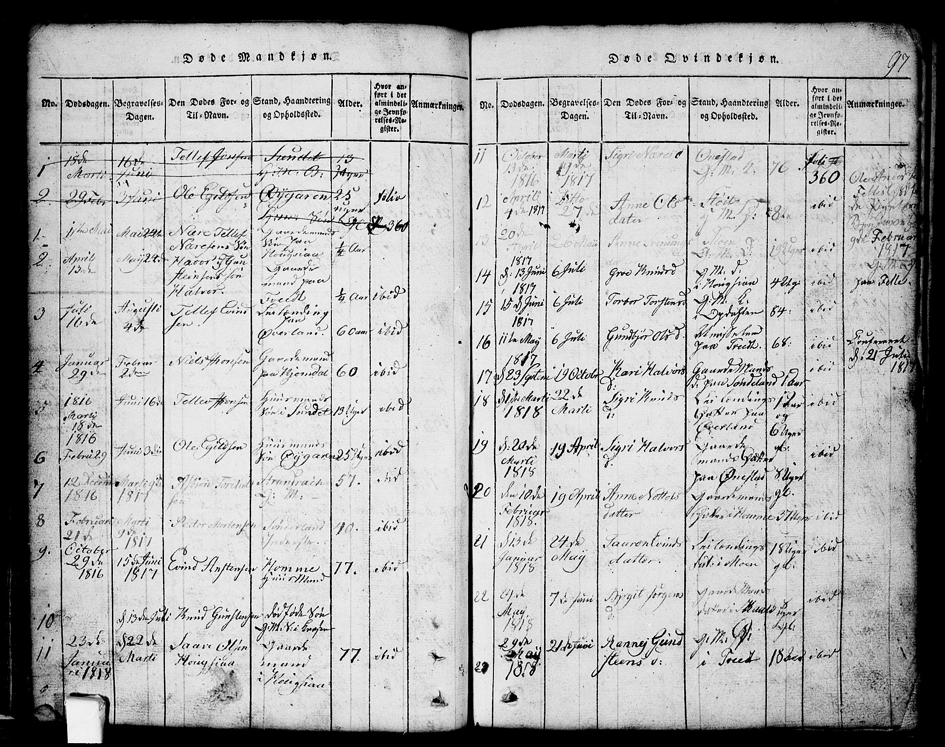 Nissedal kirkebøker, SAKO/A-288/G/Gb/L0001: Parish register (copy) no. II 1, 1814-1862, p. 97