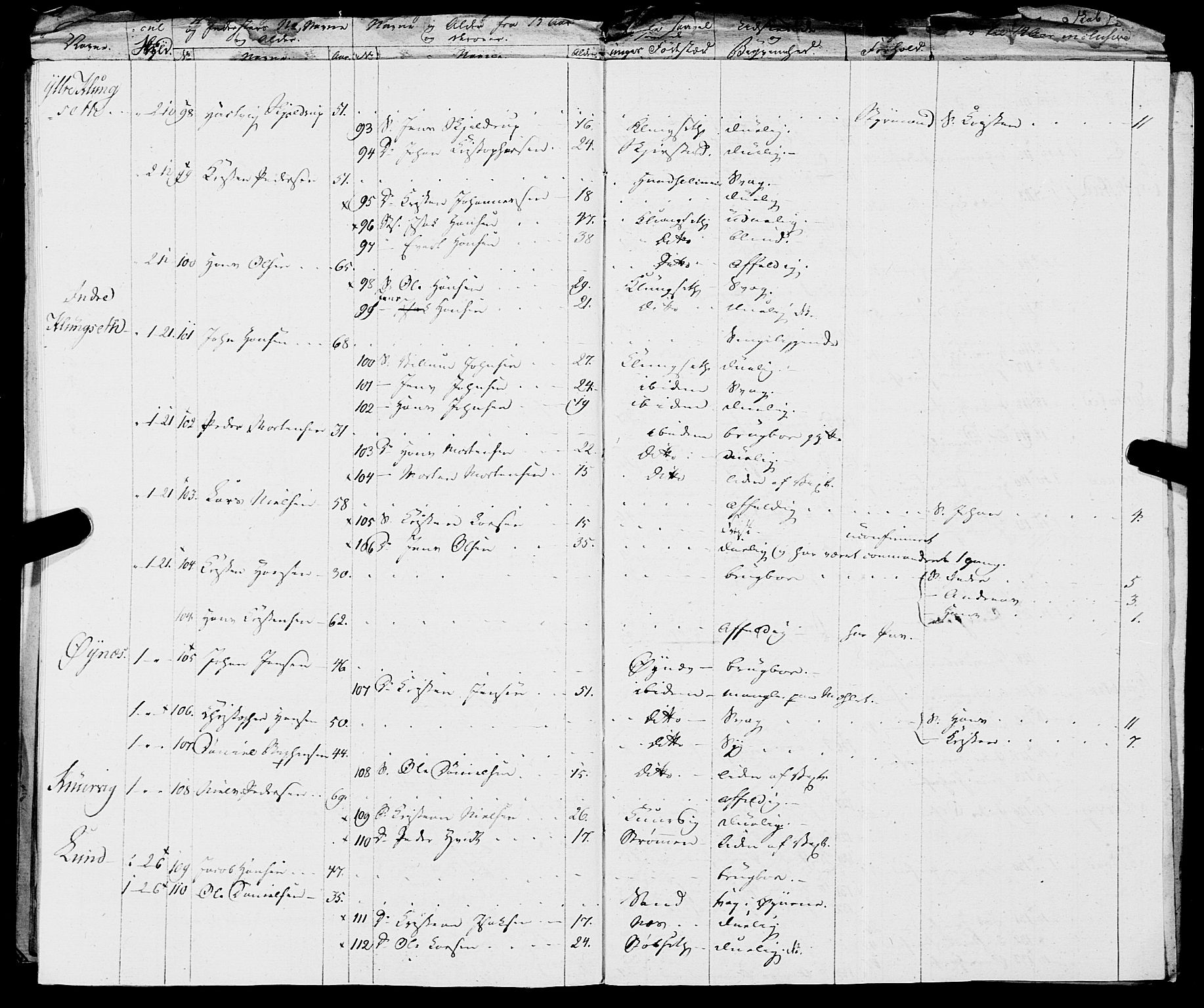 Fylkesmannen i Nordland, AV/SAT-A-0499/1.1/R/Ra/L0019: Innrulleringsmanntall for Skjerstad, 1808-1836, p. 280