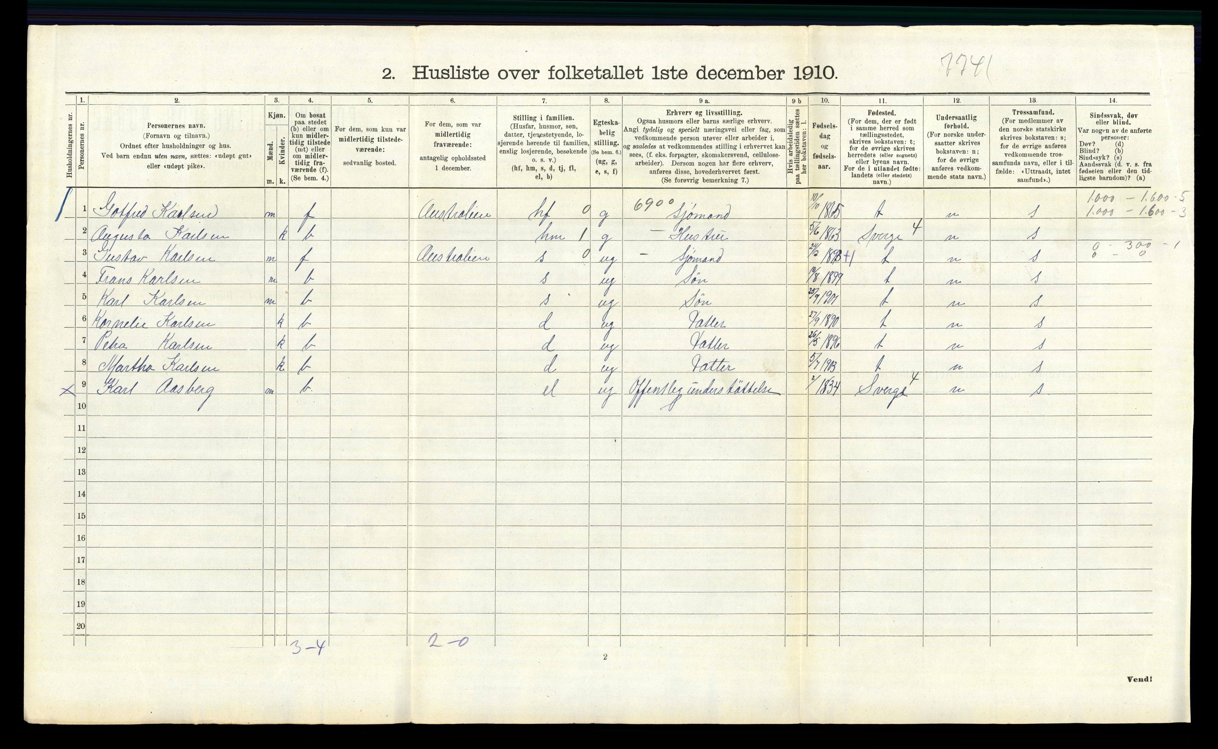 RA, 1910 census for Hvaler, 1910, p. 991