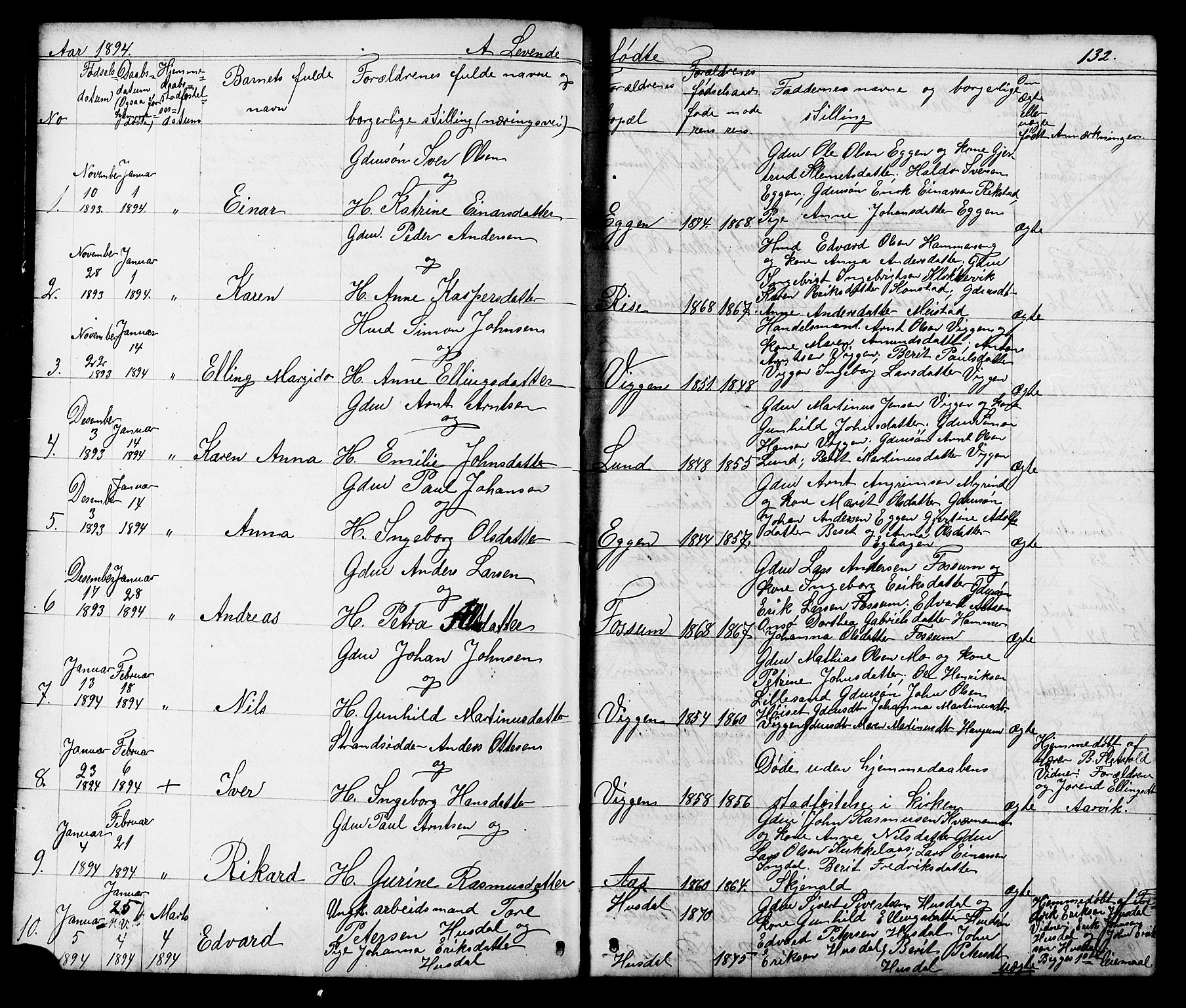 Ministerialprotokoller, klokkerbøker og fødselsregistre - Sør-Trøndelag, SAT/A-1456/665/L0777: Parish register (copy) no. 665C02, 1867-1915, p. 132