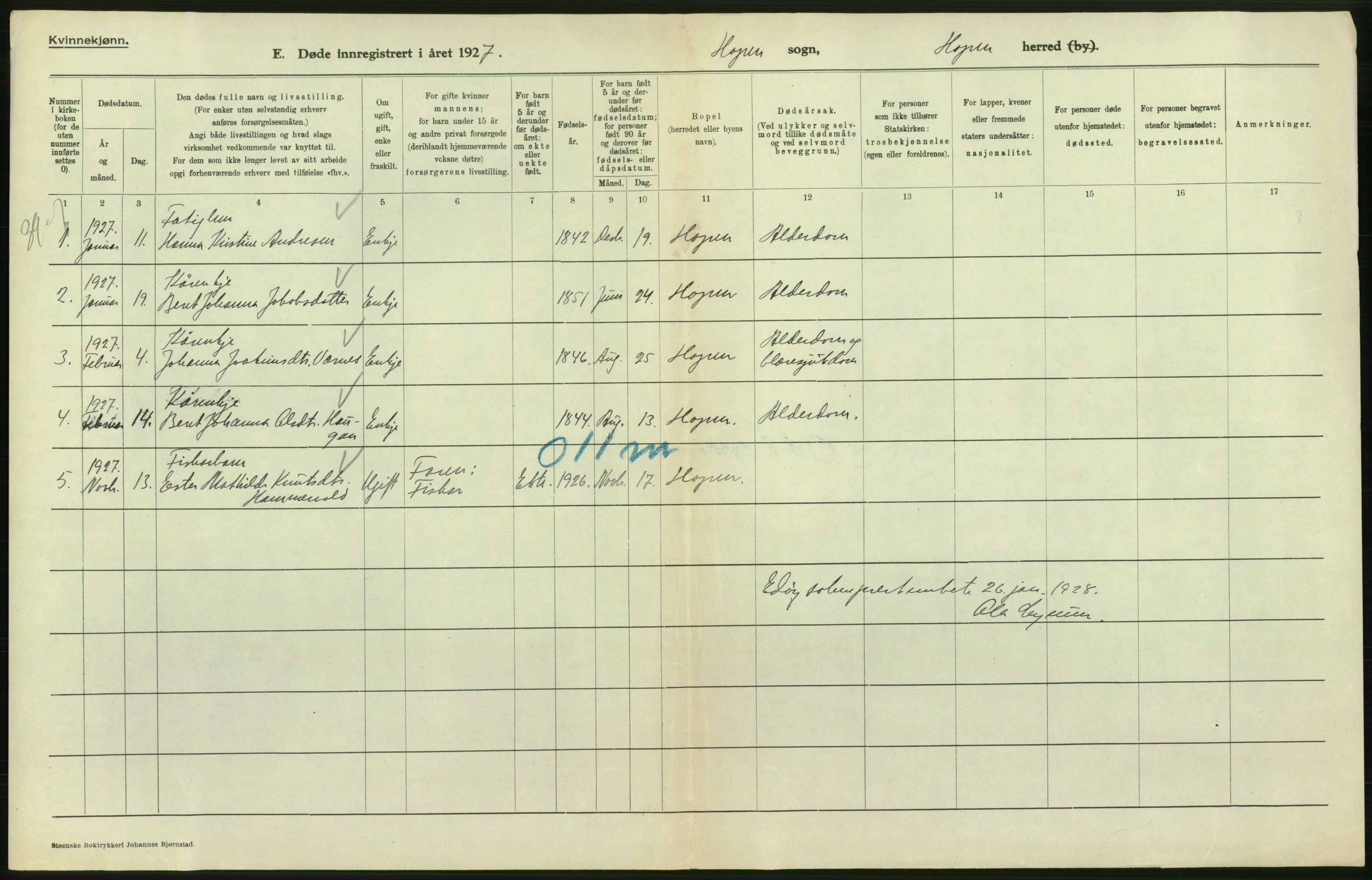 Statistisk sentralbyrå, Sosiodemografiske emner, Befolkning, AV/RA-S-2228/D/Df/Dfc/Dfcg/L0034: Møre fylke: Døde. Bygder og byer., 1927, p. 336