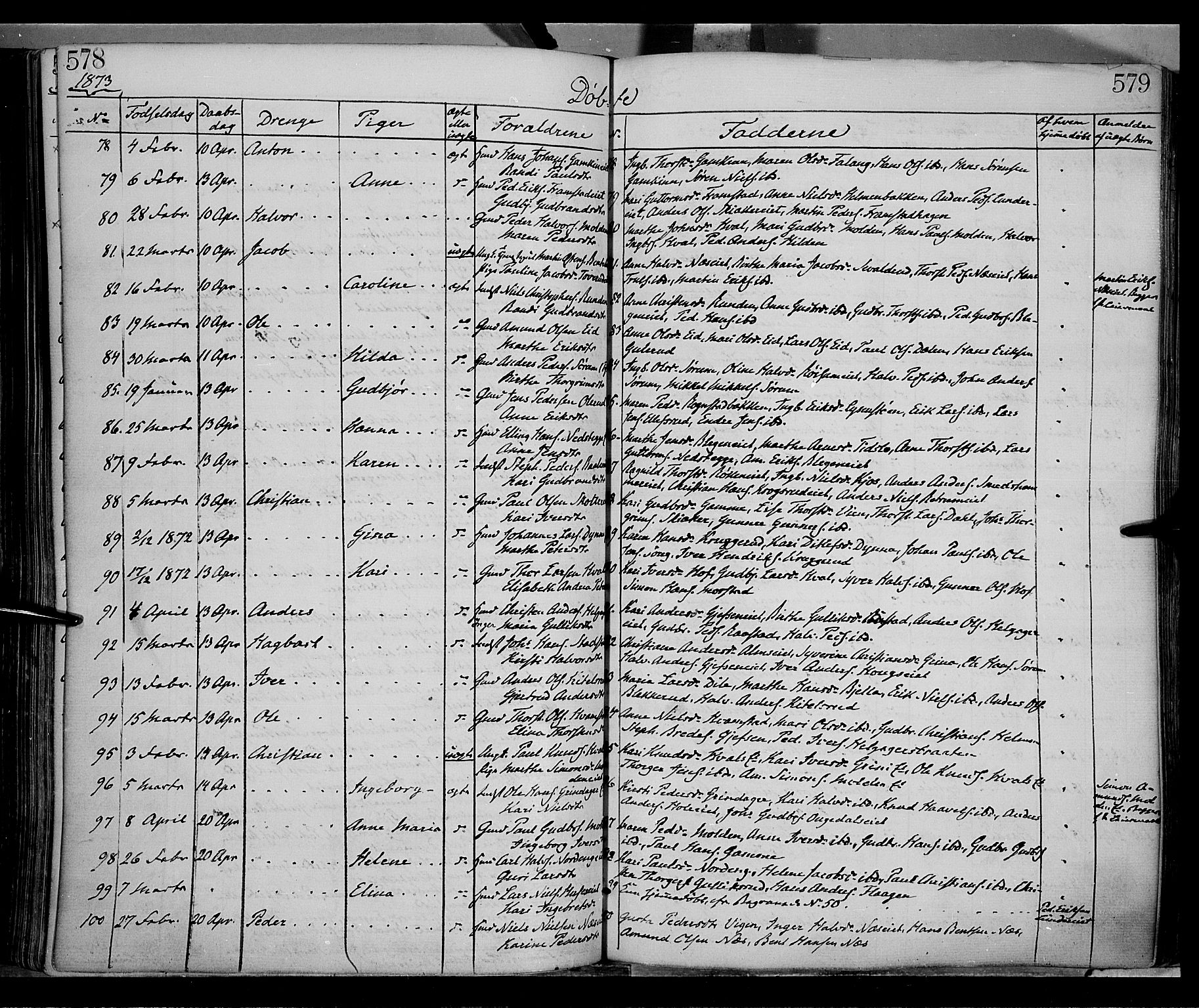 Gran prestekontor, AV/SAH-PREST-112/H/Ha/Haa/L0012: Parish register (official) no. 12, 1856-1874, p. 578-579