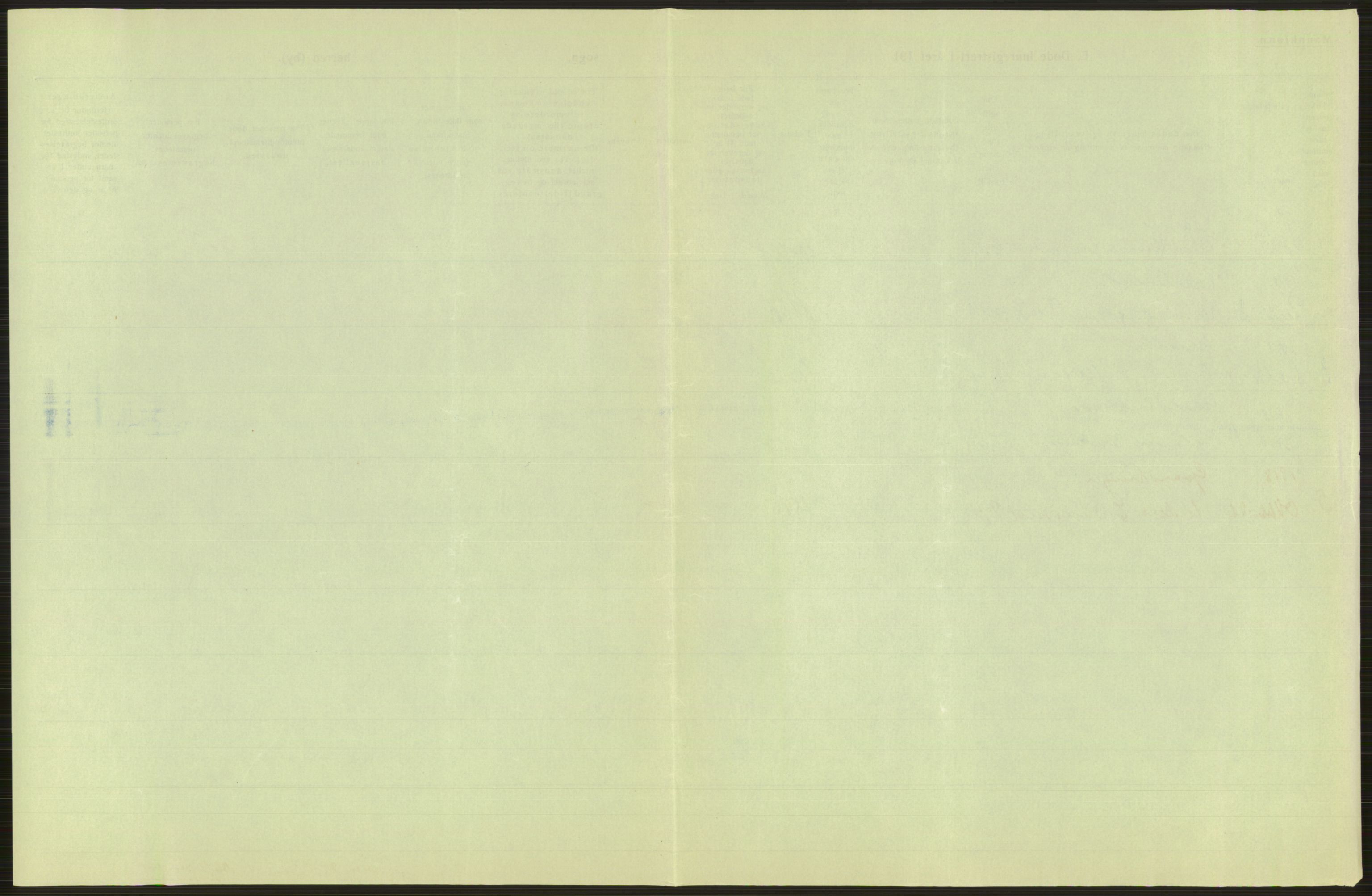 Statistisk sentralbyrå, Sosiodemografiske emner, Befolkning, RA/S-2228/D/Df/Dfb/Dfbh/L0014: Hedemarkens fylke: Døde. Bygder og byer., 1918, p. 607