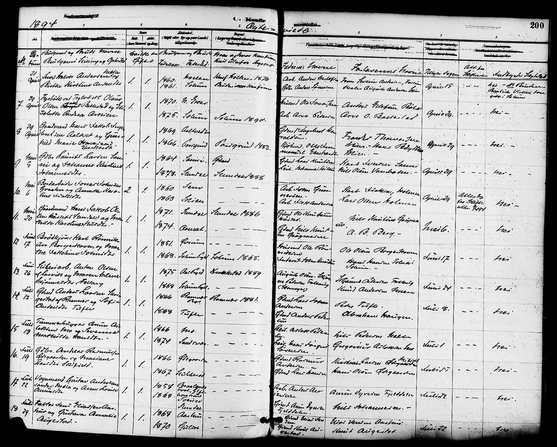 Gjerpen kirkebøker, SAKO/A-265/F/Fa/L0010: Parish register (official) no. I 10, 1886-1895, p. 200