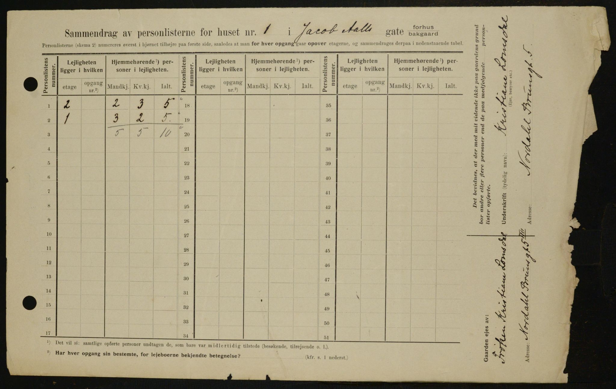 OBA, Municipal Census 1909 for Kristiania, 1909, p. 40837