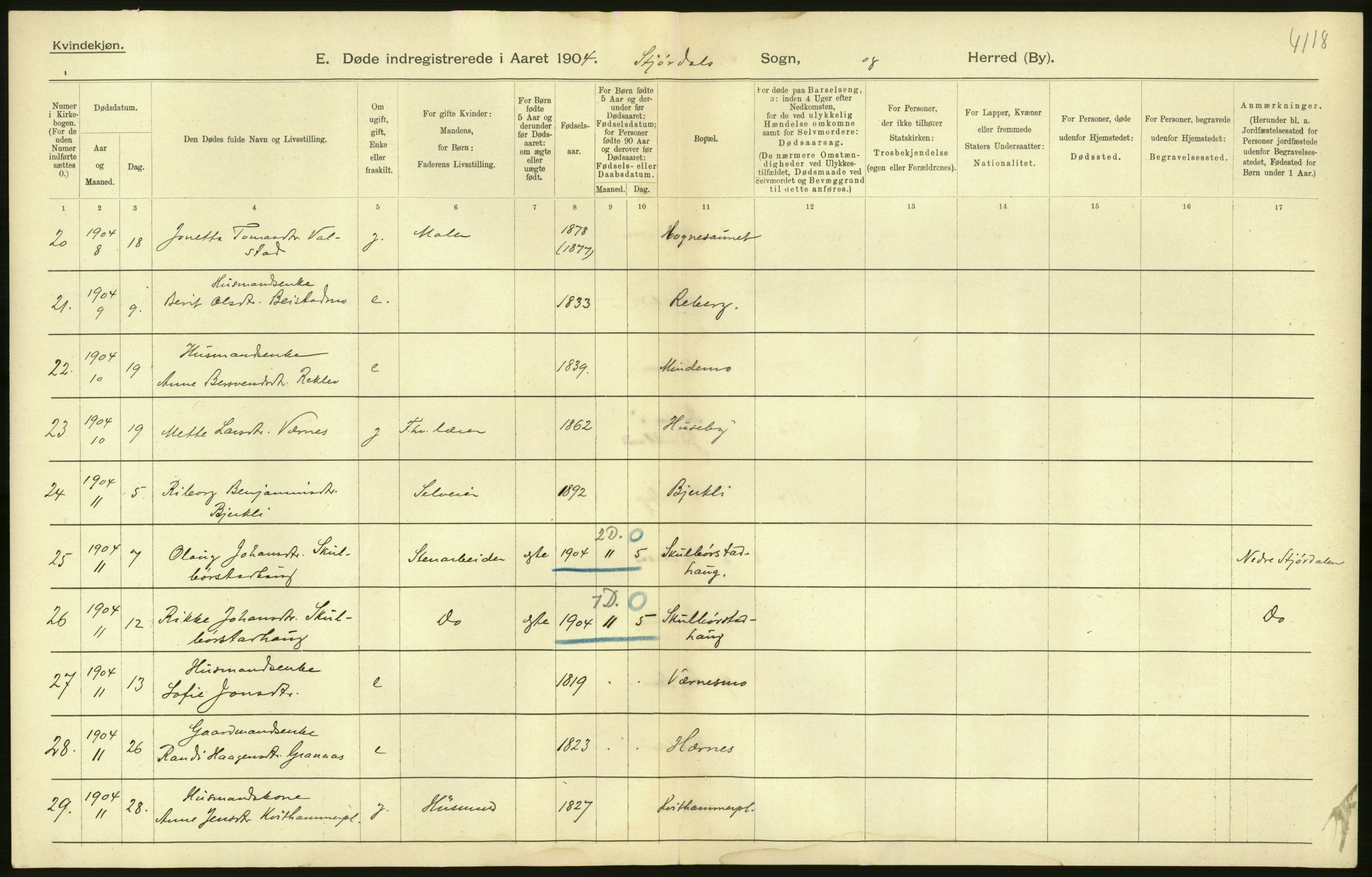 Statistisk sentralbyrå, Sosiodemografiske emner, Befolkning, AV/RA-S-2228/D/Df/Dfa/Dfab/L0019: Nordre Trondhjems amt: Fødte, gifte, døde, 1904, p. 450