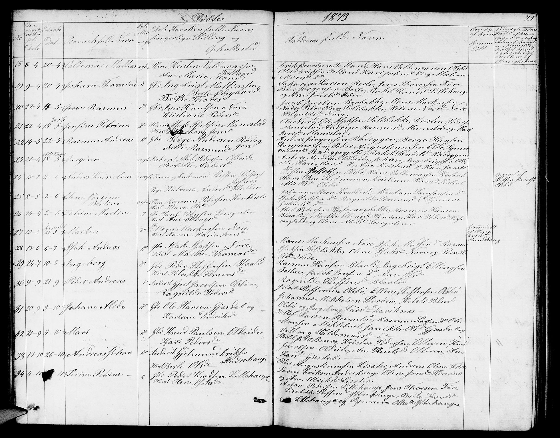 Davik sokneprestembete, SAB/A-79701/H/Hab/Habc/L0001: Parish register (copy) no. C 1, 1866-1888, p. 21