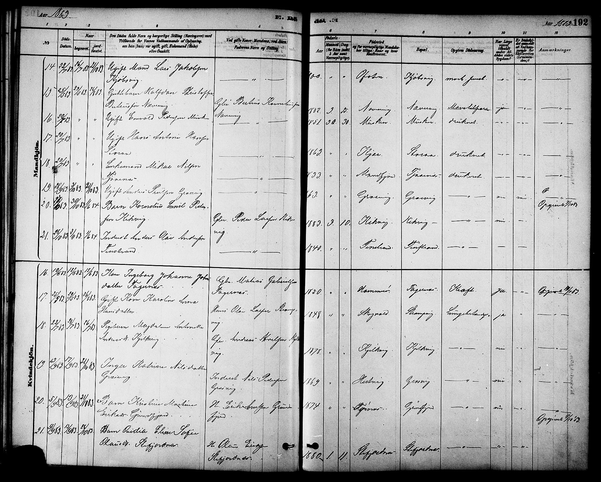 Ministerialprotokoller, klokkerbøker og fødselsregistre - Nordland, AV/SAT-A-1459/861/L0868: Parish register (official) no. 861A03, 1879-1889, p. 192