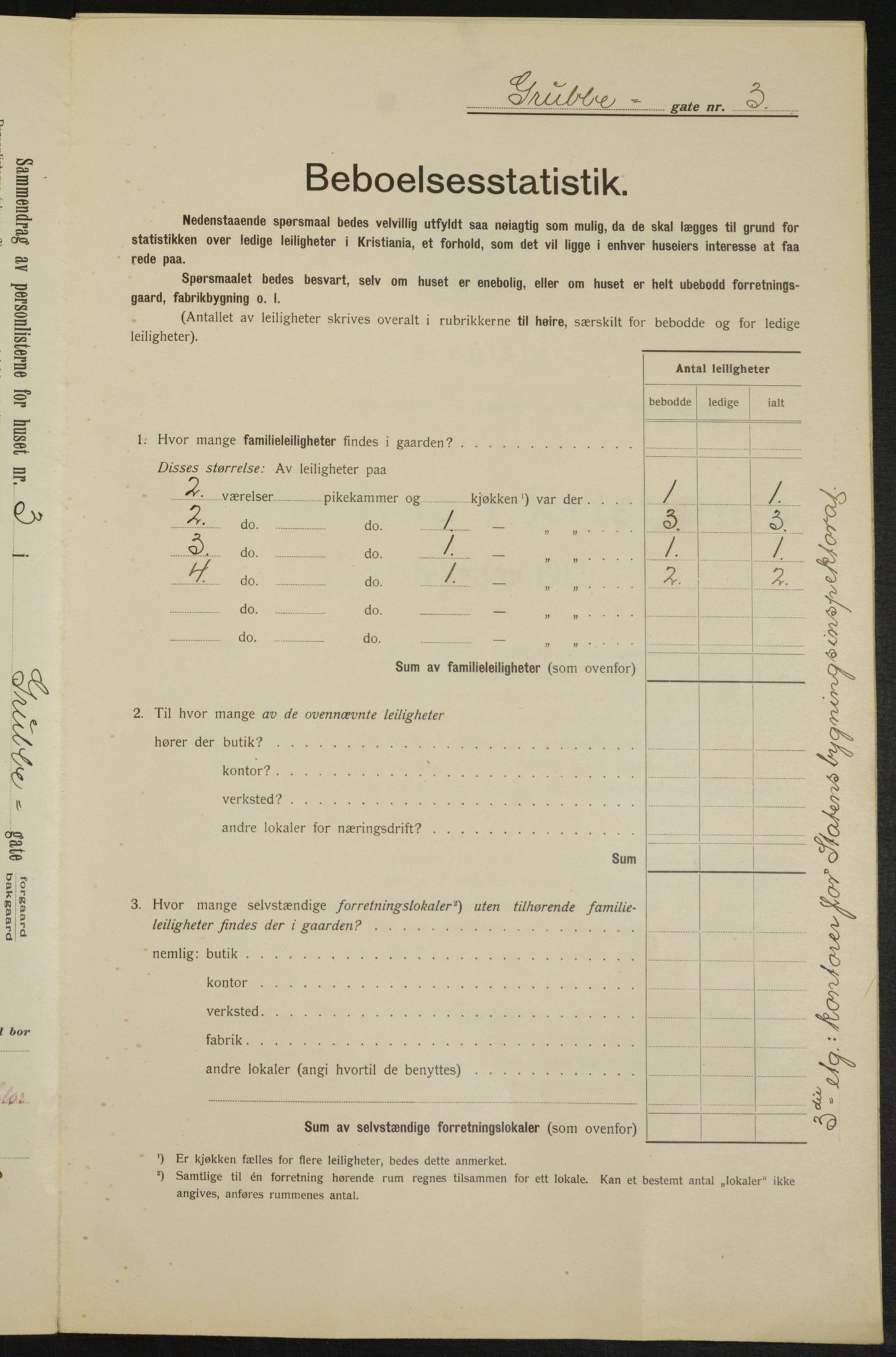 OBA, Municipal Census 1913 for Kristiania, 1913, p. 30261