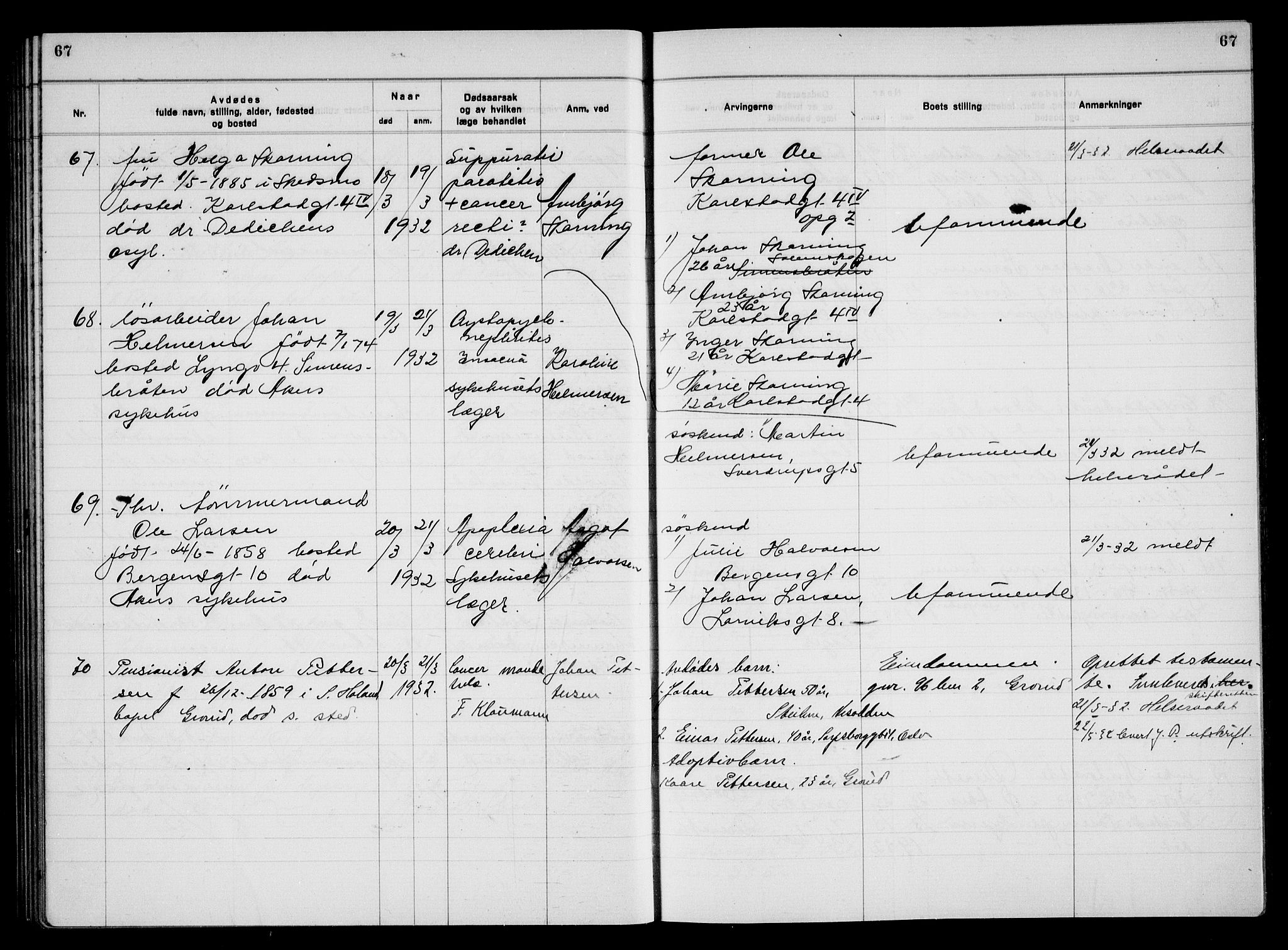 Aker kriminaldommer, skifte- og auksjonsforvalterembete, SAO/A-10452/H/Hb/Hba/Hbac/L0003: Dødsfallsprotokoll for Østre Aker, 1931-1935, p. 67