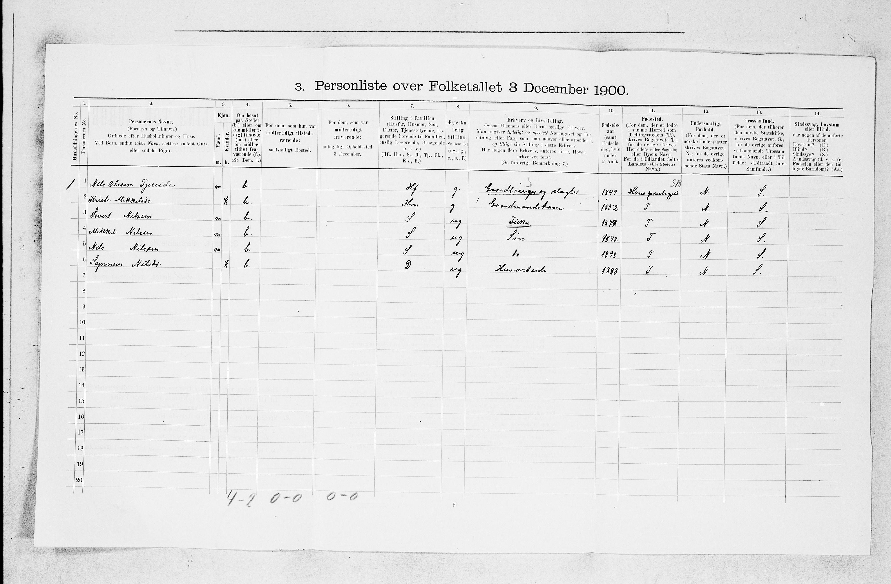 SAB, 1900 census for Fjell, 1900, p. 747