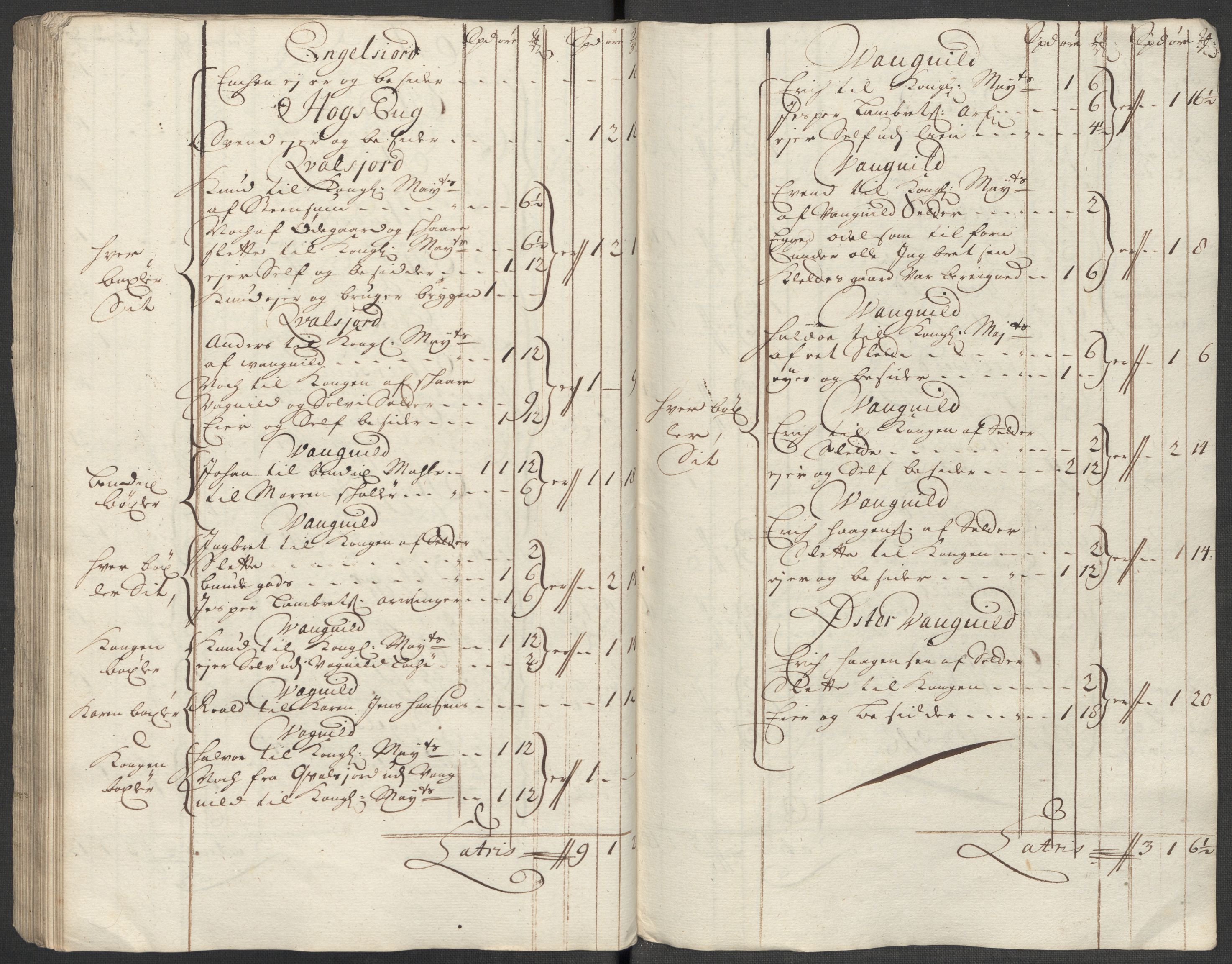 Rentekammeret inntil 1814, Reviderte regnskaper, Fogderegnskap, AV/RA-EA-4092/R60/L3963: Fogderegnskap Orkdal og Gauldal, 1712, p. 65