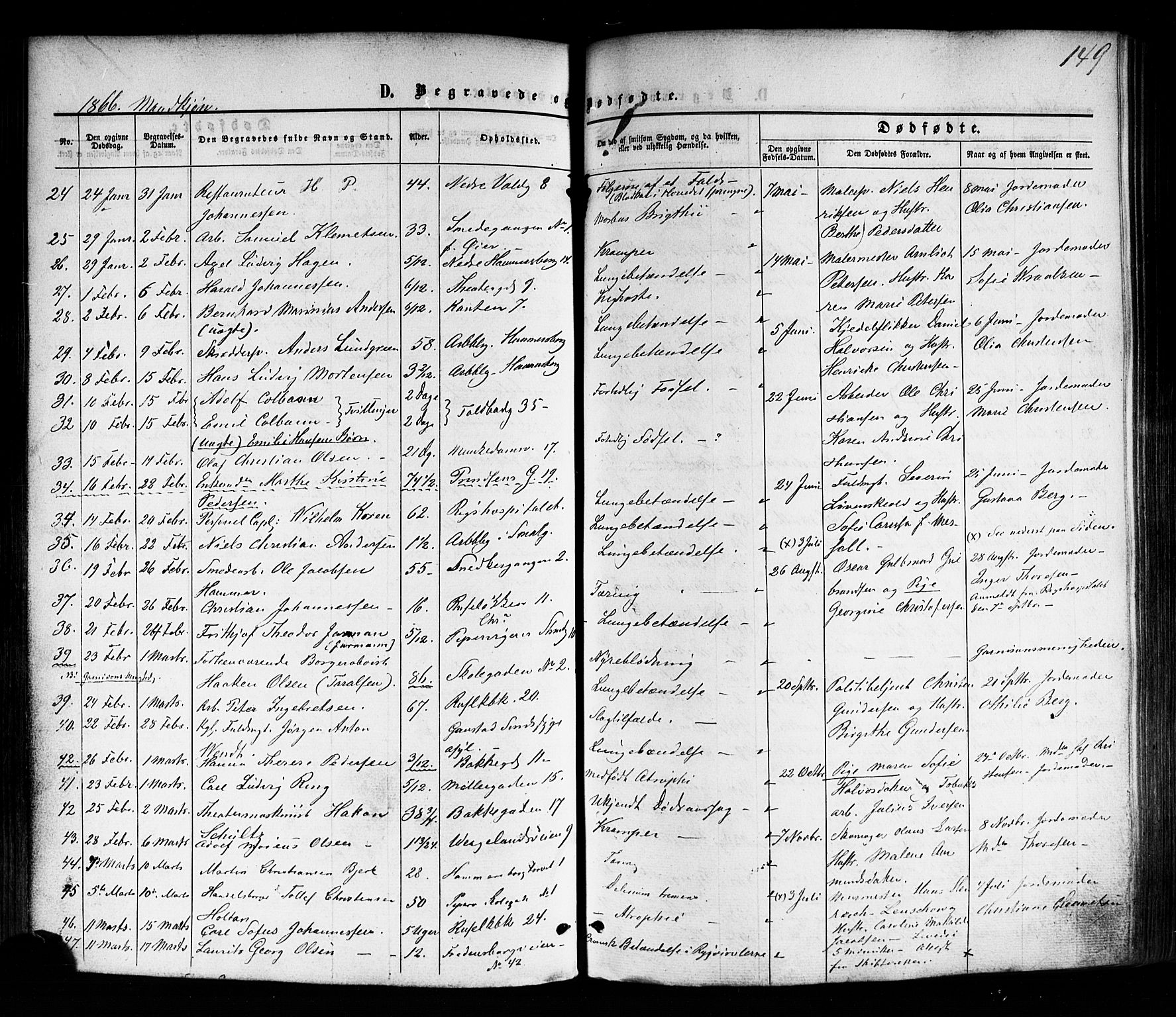 Trefoldighet prestekontor Kirkebøker, SAO/A-10882/F/Fd/L0001: Parish register (official) no. IV 1, 1858-1877, p. 149