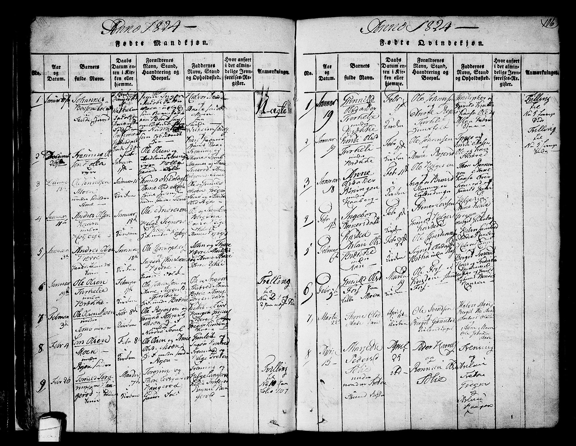 Heddal kirkebøker, SAKO/A-268/F/Fa/L0005: Parish register (official) no. I 5, 1814-1837, p. 105-106