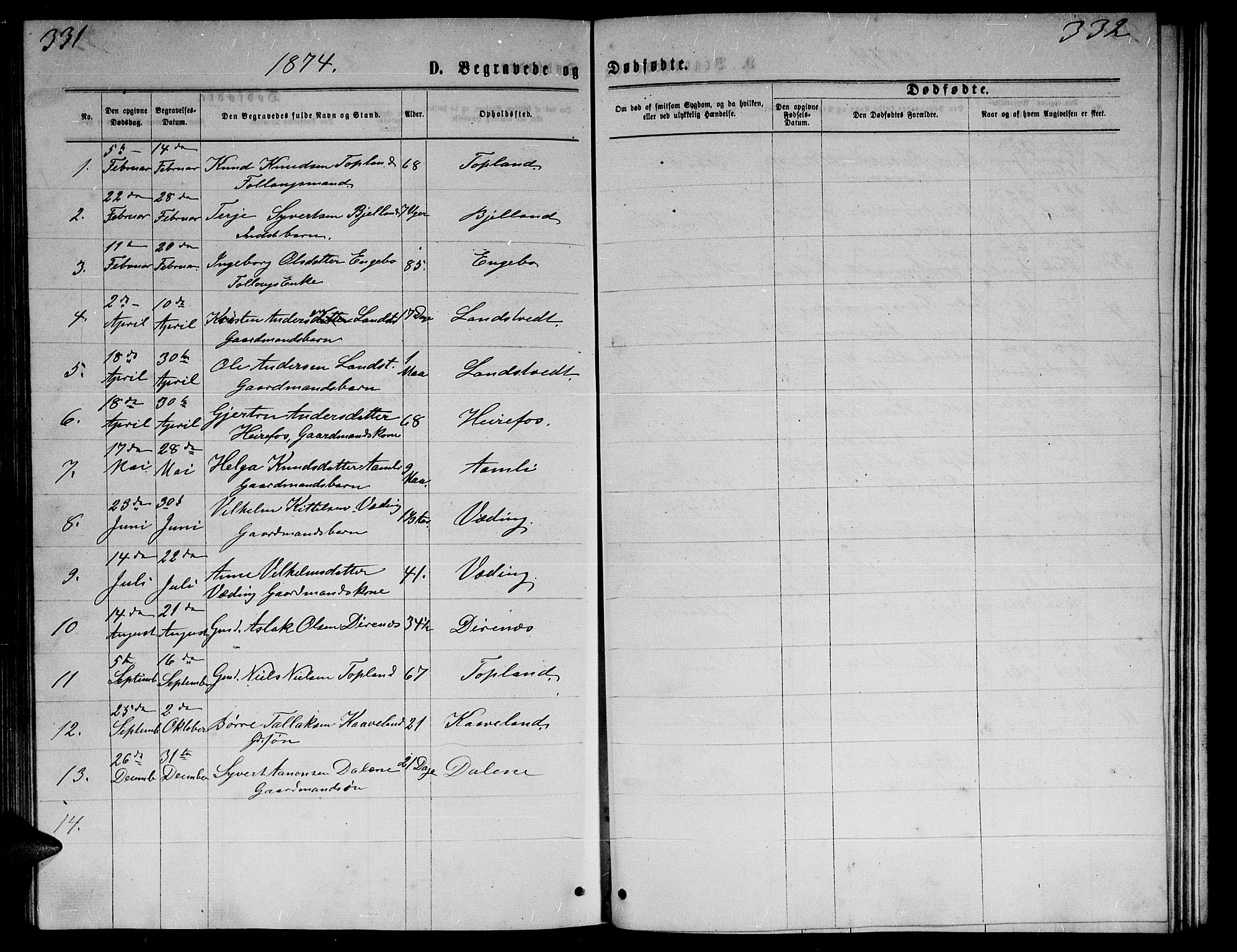 Herefoss sokneprestkontor, SAK/1111-0019/F/Fb/Fba/L0002: Parish register (copy) no. B 2, 1868-1886, p. 331-332