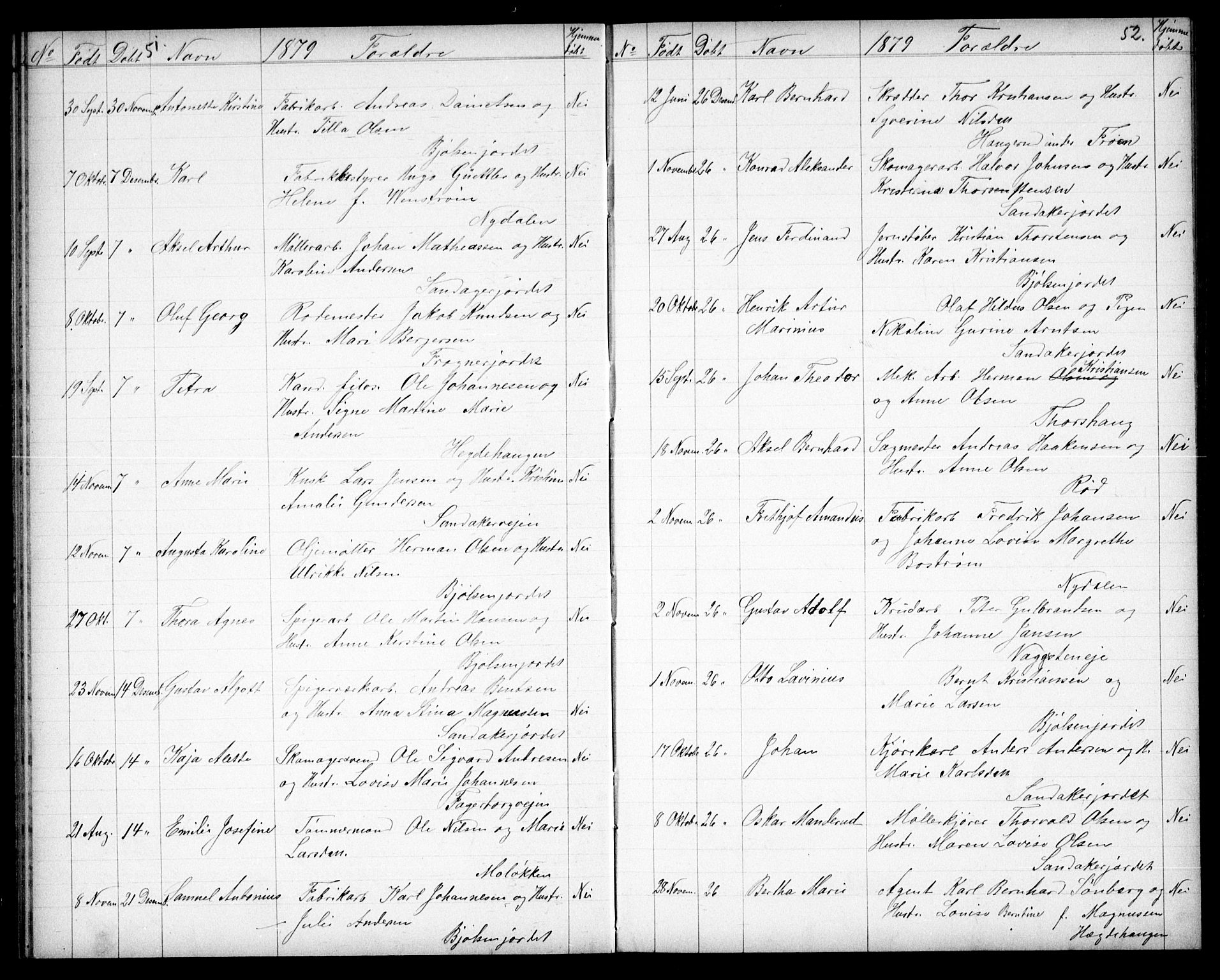 Vestre Aker prestekontor Kirkebøker, SAO/A-10025/G/Ga/L0003: Parish register (copy) no. I 3, 1878-1891, p. 51-52