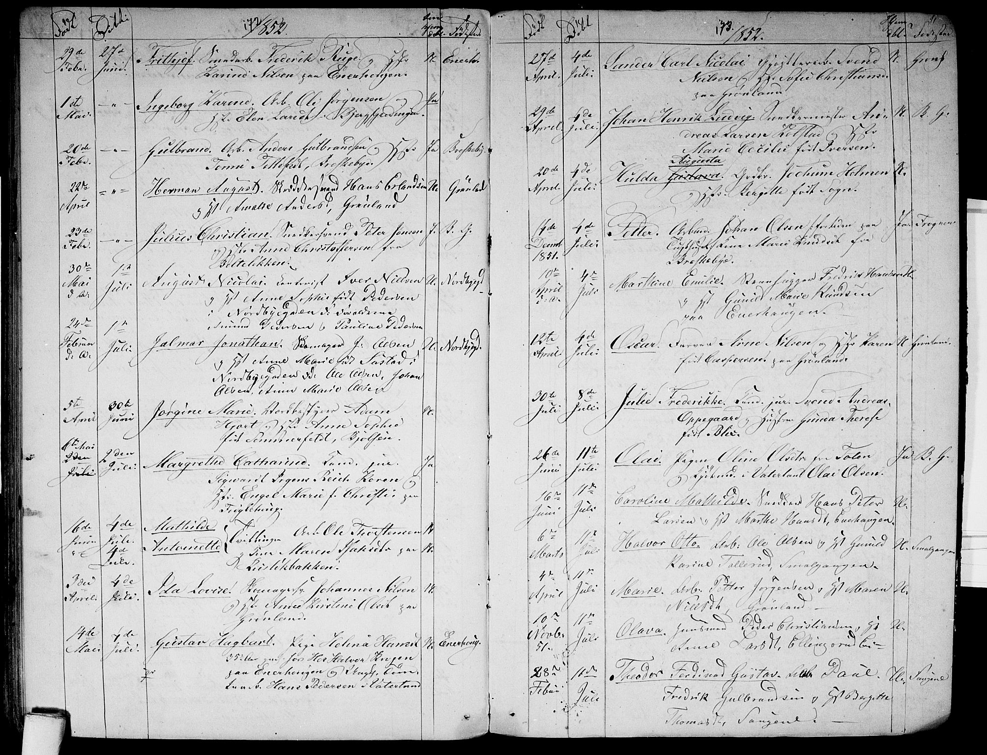 Aker prestekontor kirkebøker, AV/SAO-A-10861/G/L0009: Parish register (copy) no. 9, 1848-1852, p. 172-173