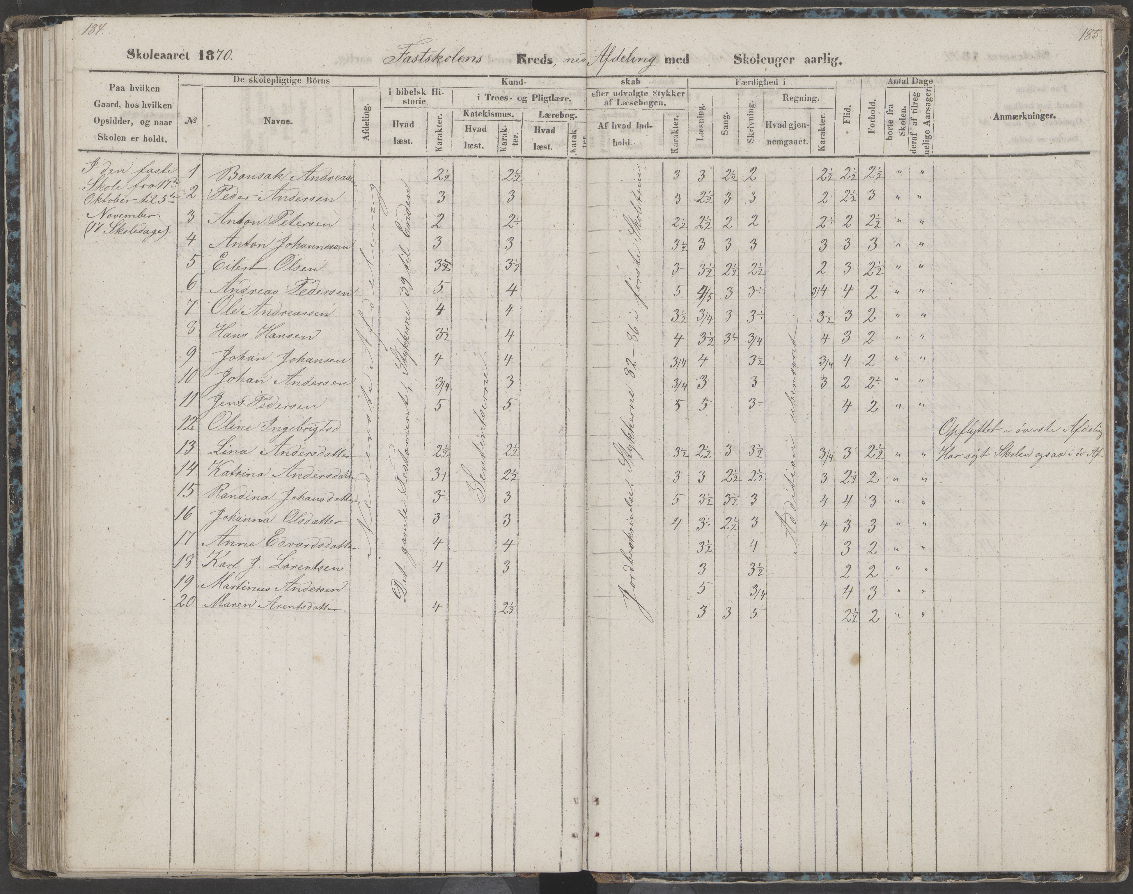 Dønna kommune. Dønnes fastskole, AIN/K-18270.510.01/442/L0002: Skoleprotokoll, 1864-1871